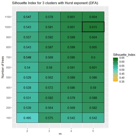 Remotesensing 14 04949 g0a2