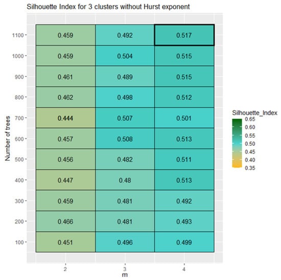 Remotesensing 14 04949 g0a3