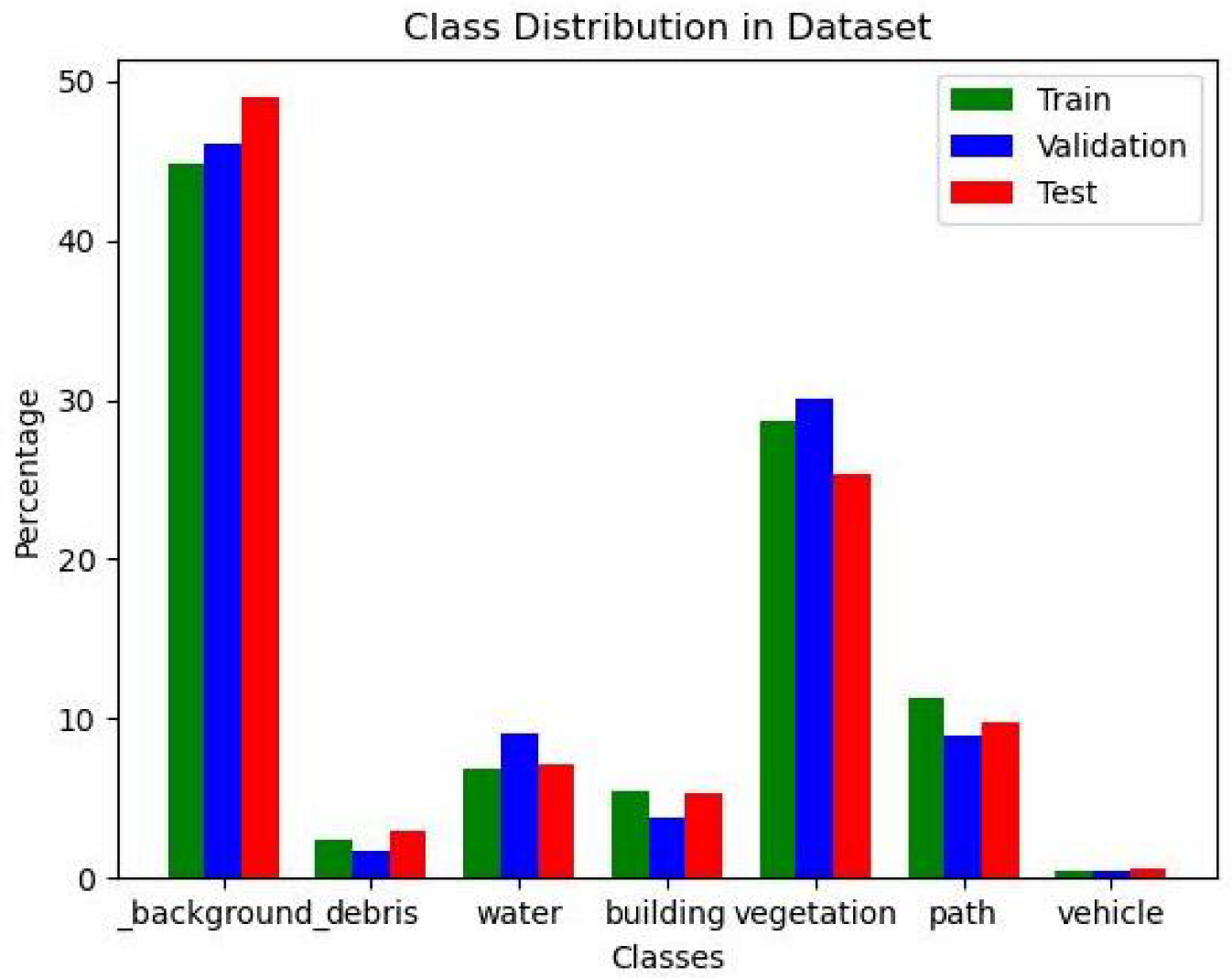 Remotesensing 14 04952 g013 Remotesensing 14 04952 g013