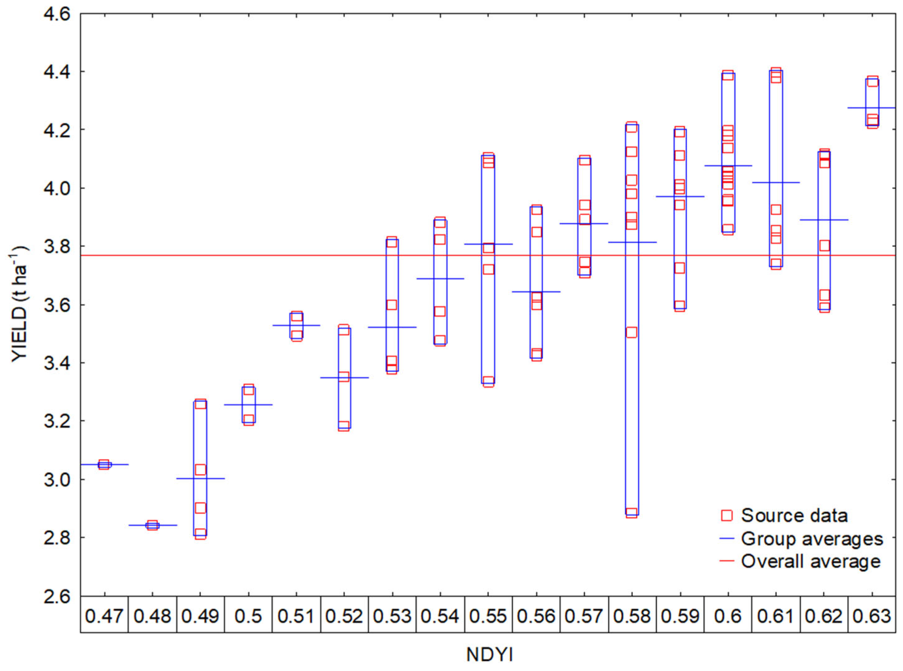 Remotesensing 14 04953 g010 Remotesensing 14 04953 g010