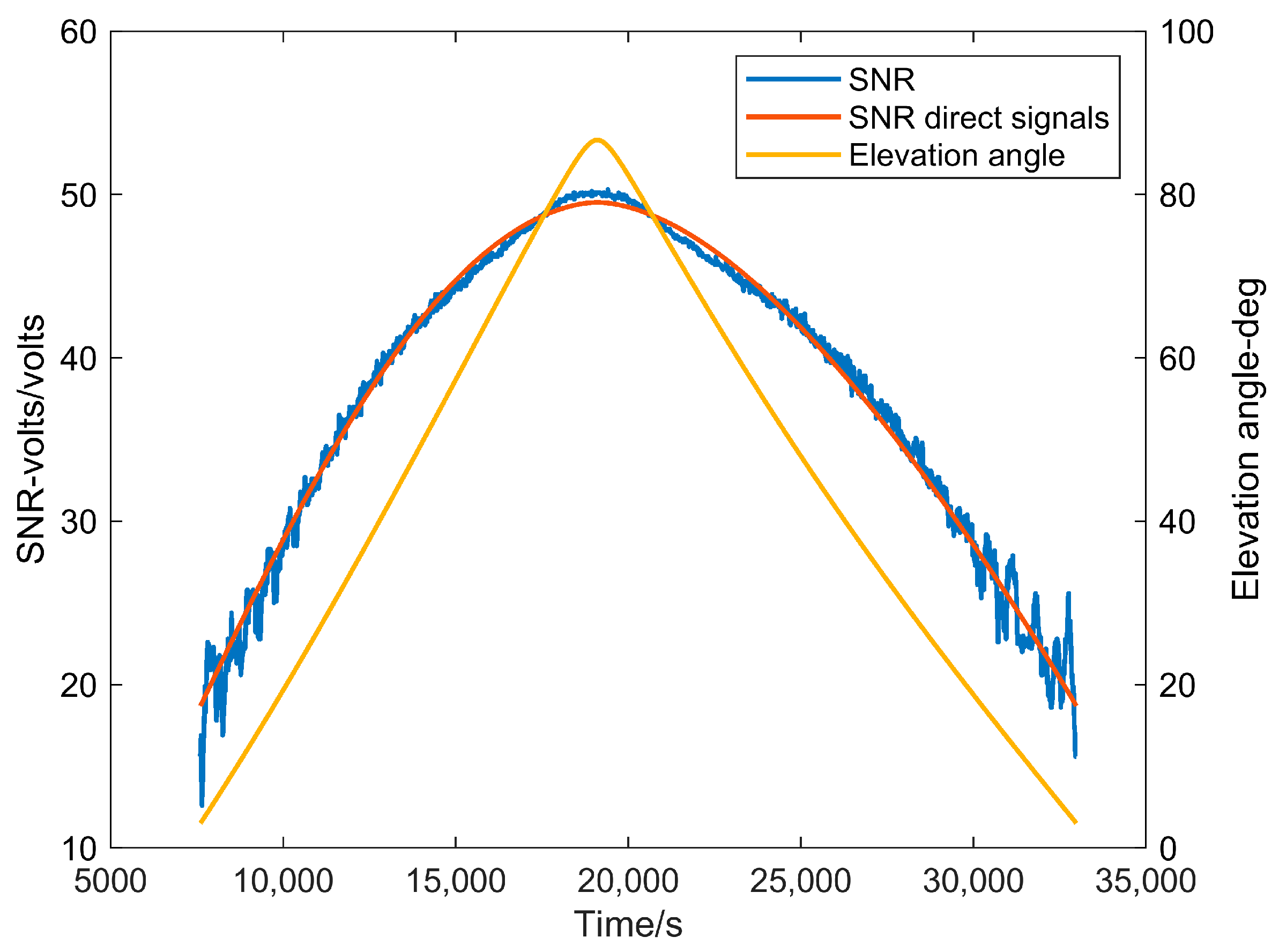Remotesensing 14 04955 g002 Remotesensing 14 04955 g002