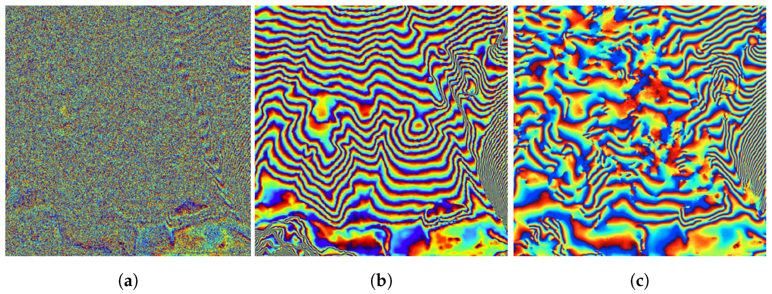 Remotesensing 14 04956 g003 Remotesensing 14 04956 g003