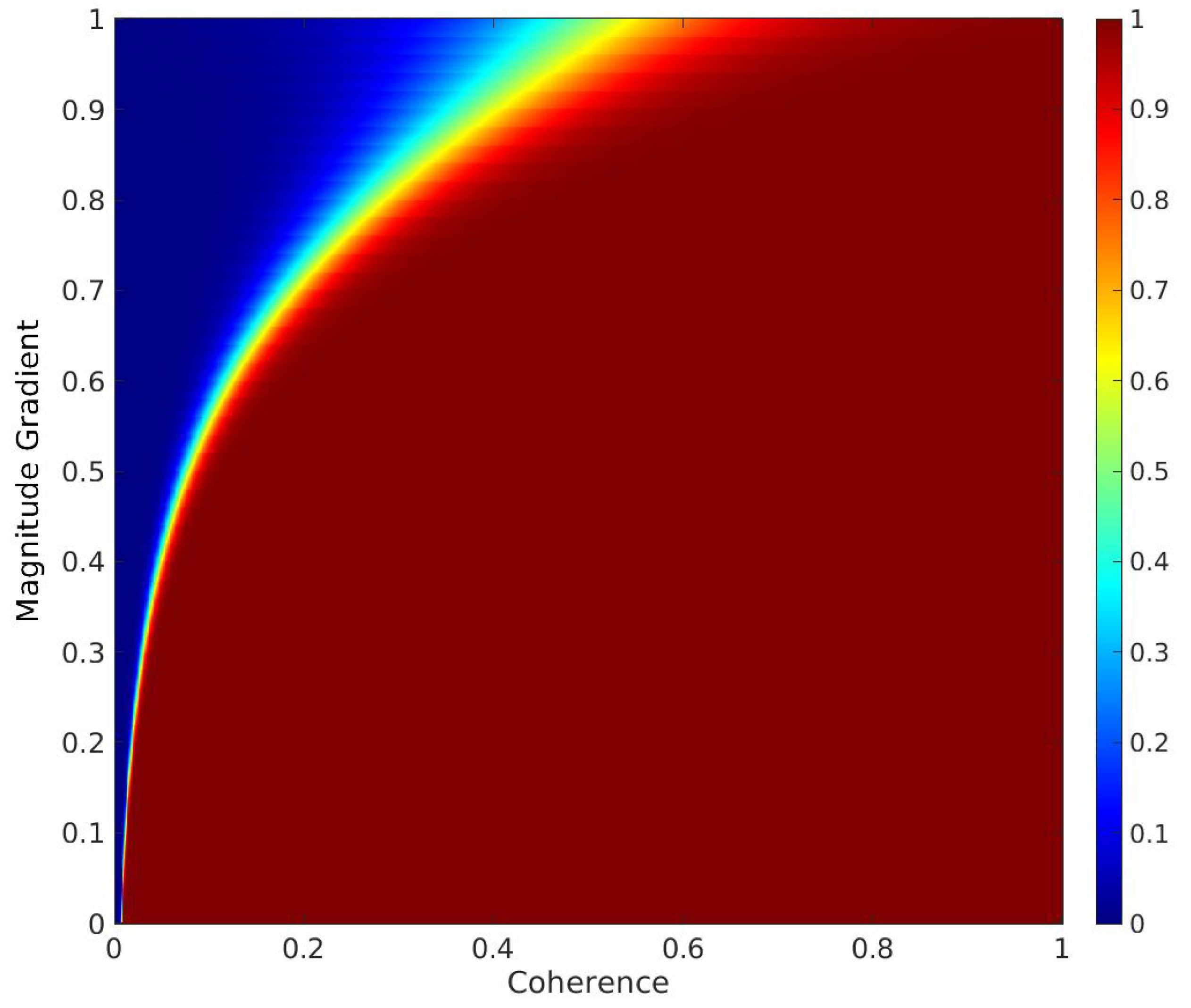 Remotesensing 14 04956 g006 Remotesensing 14 04956 g006