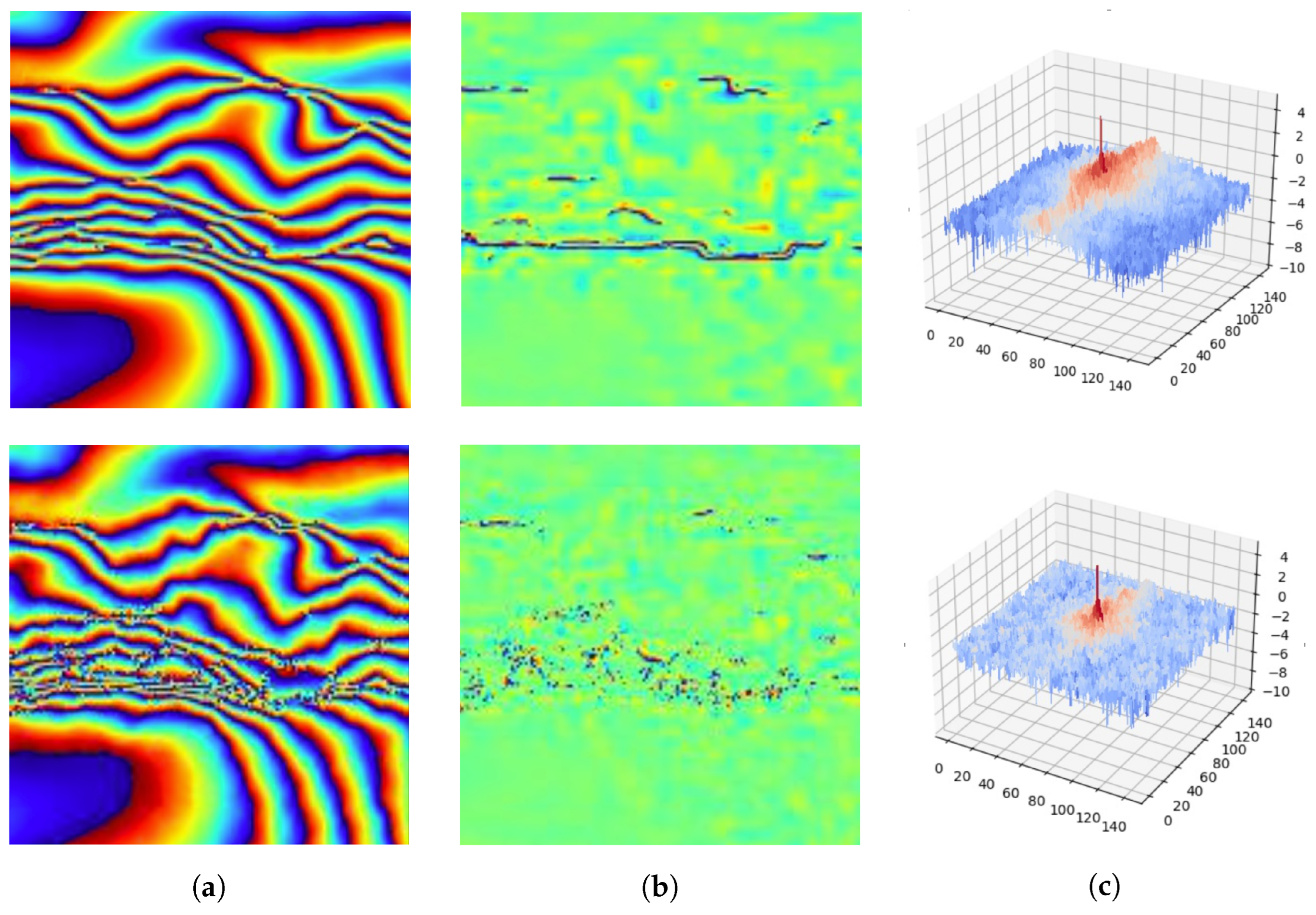 Remotesensing 14 04956 g008 Remotesensing 14 04956 g008
