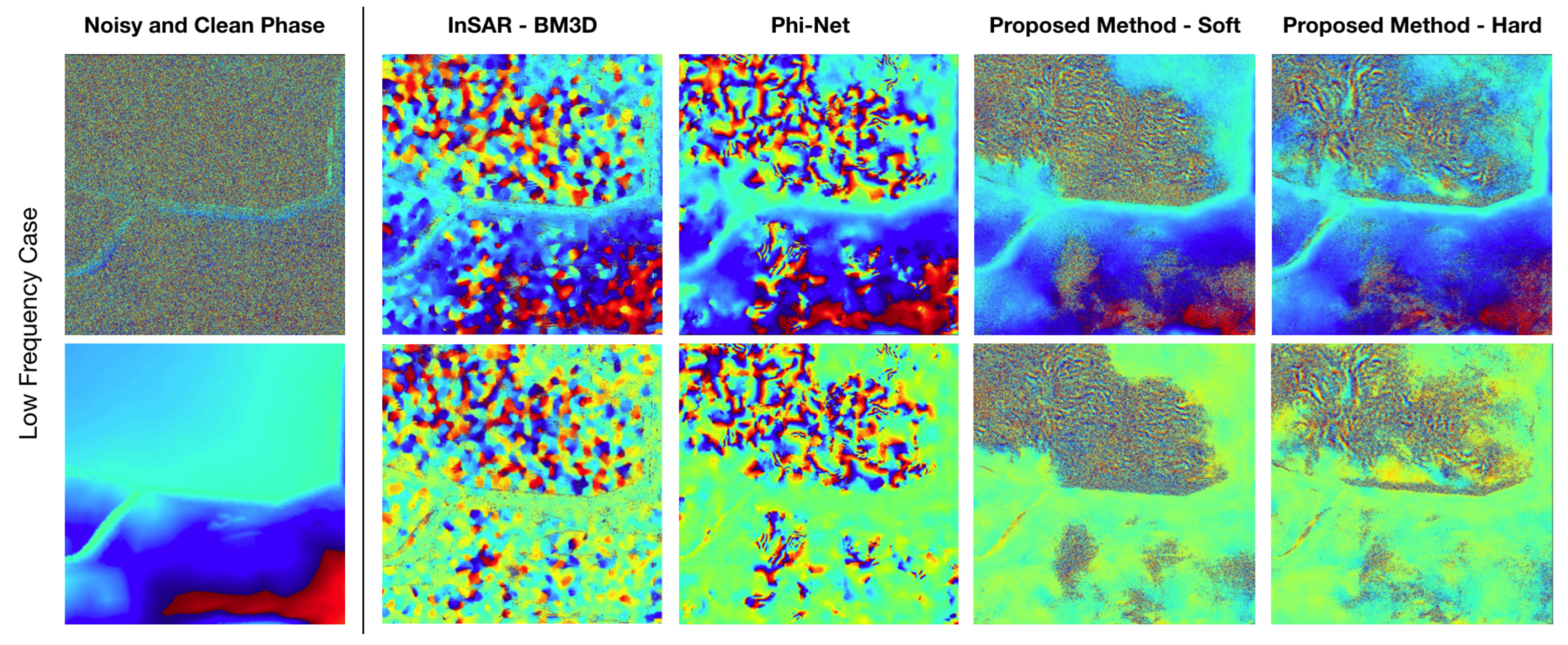 Remotesensing 14 04956 g009 Remotesensing 14 04956 g009