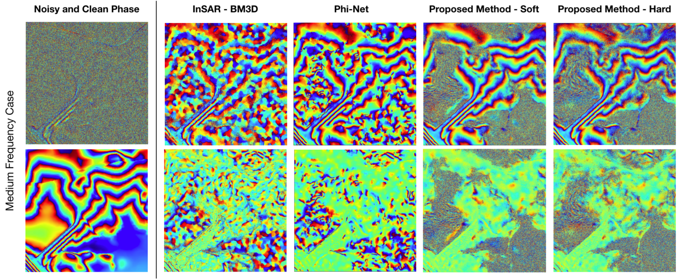 Remotesensing 14 04956 g010 Remotesensing 14 04956 g010
