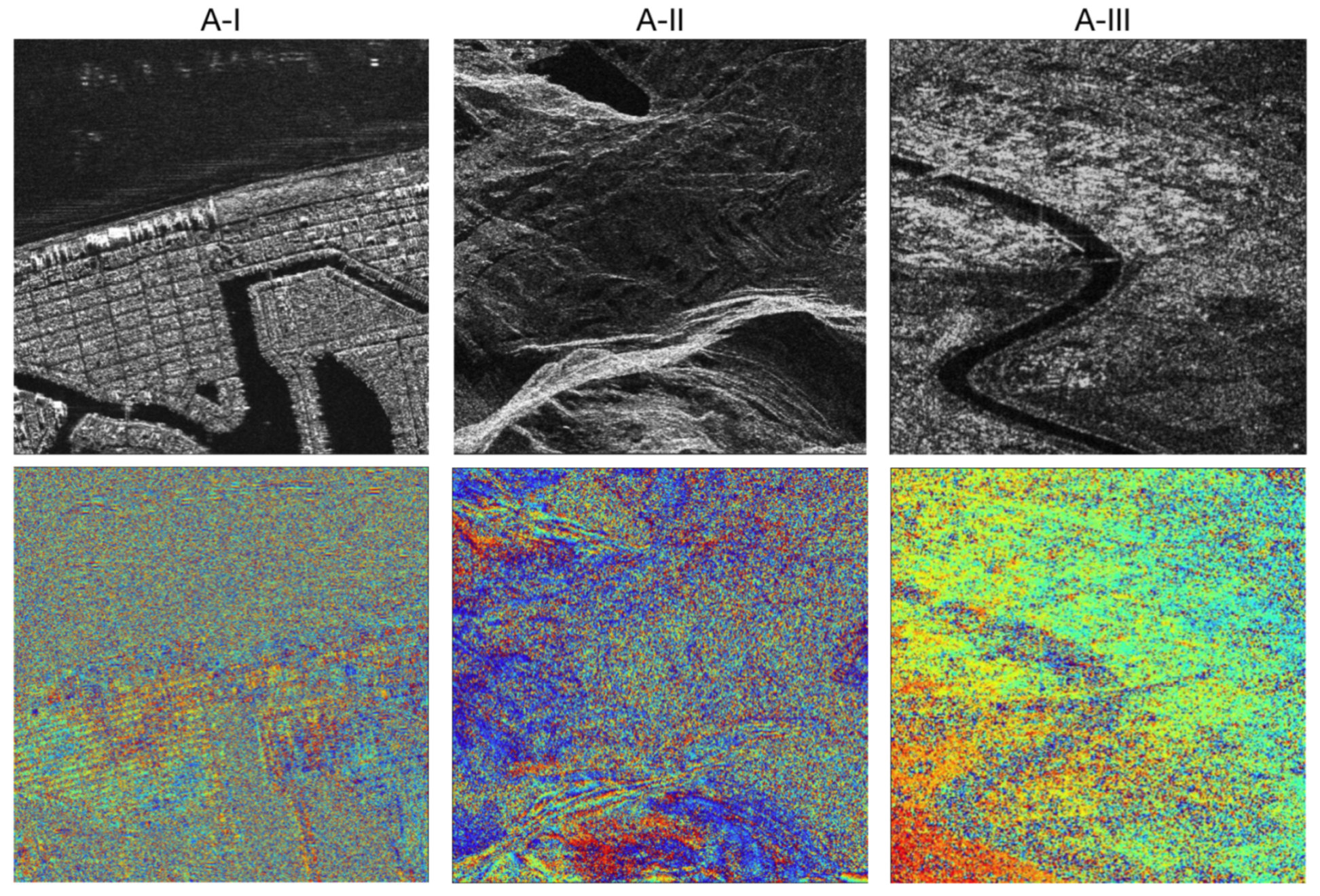 Remotesensing 14 04956 g017 Remotesensing 14 04956 g017