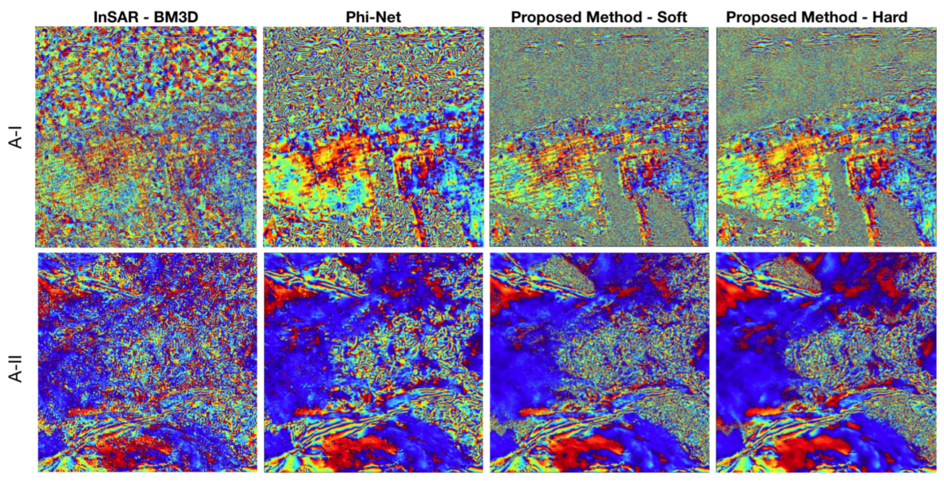 Remotesensing 14 04956 g018 Remotesensing 14 04956 g018