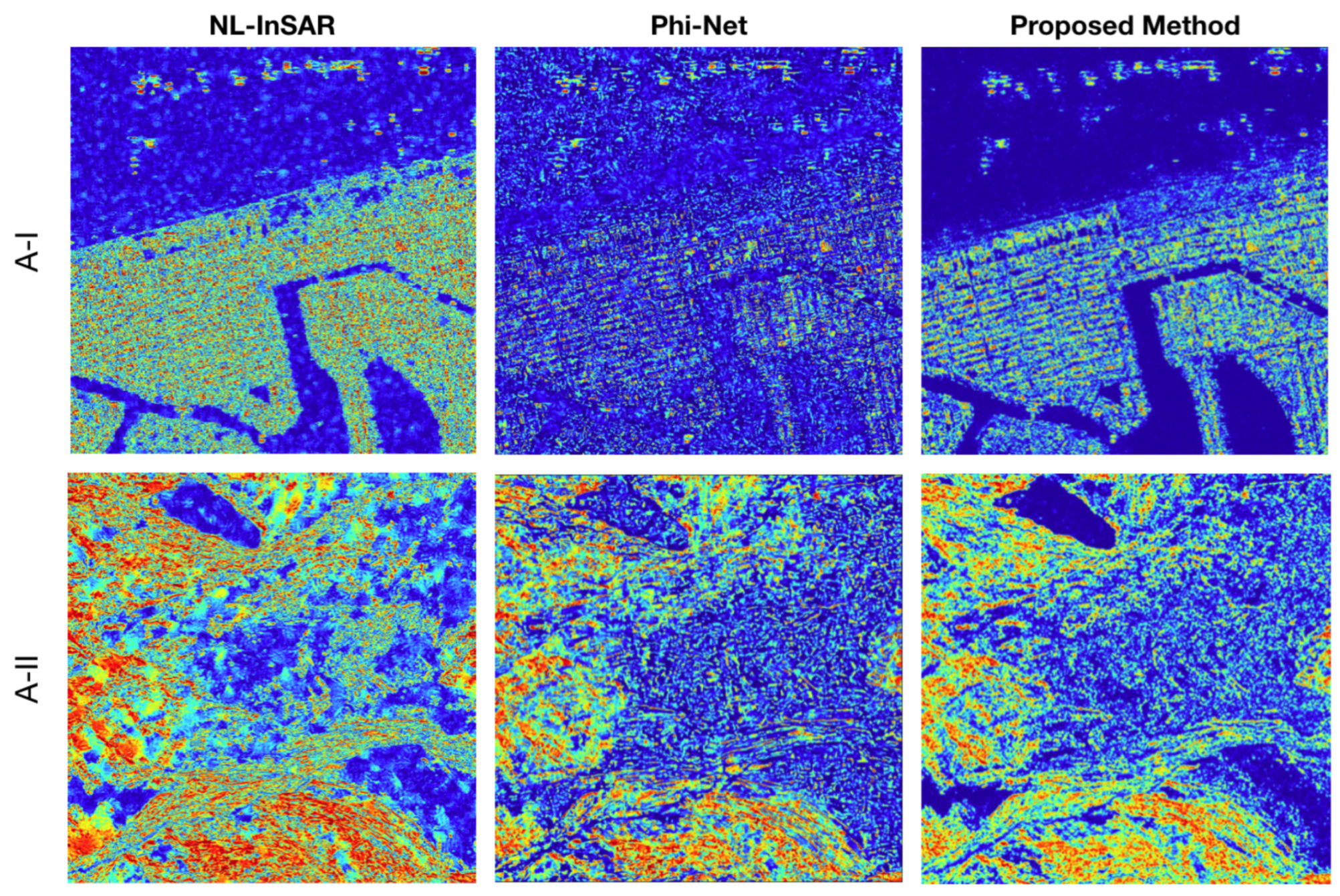 Remotesensing 14 04956 g019 Remotesensing 14 04956 g019