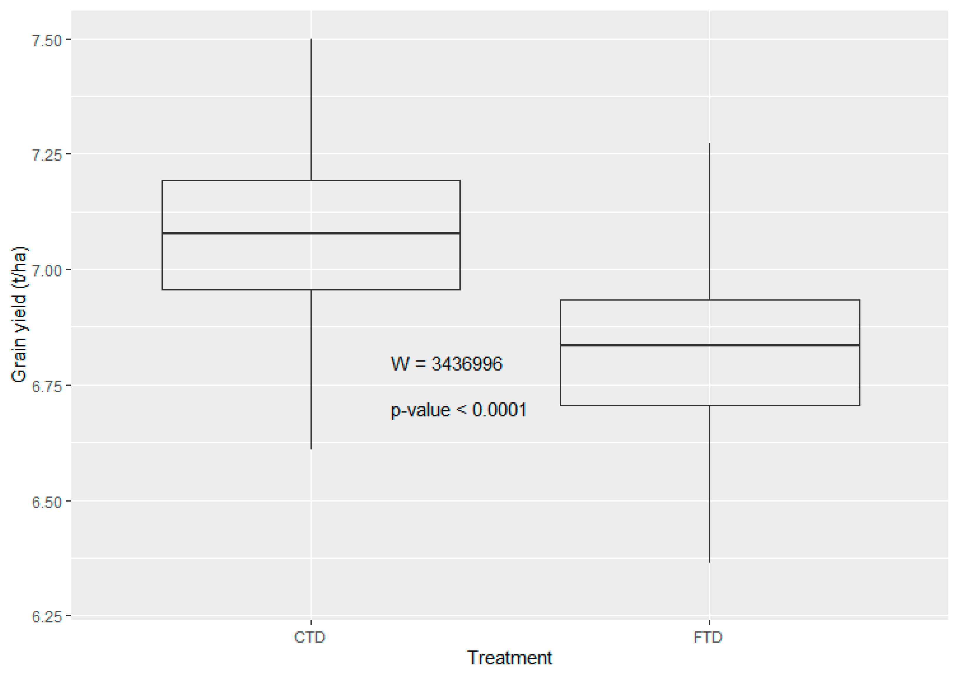 Remotesensing 14 04959 g009