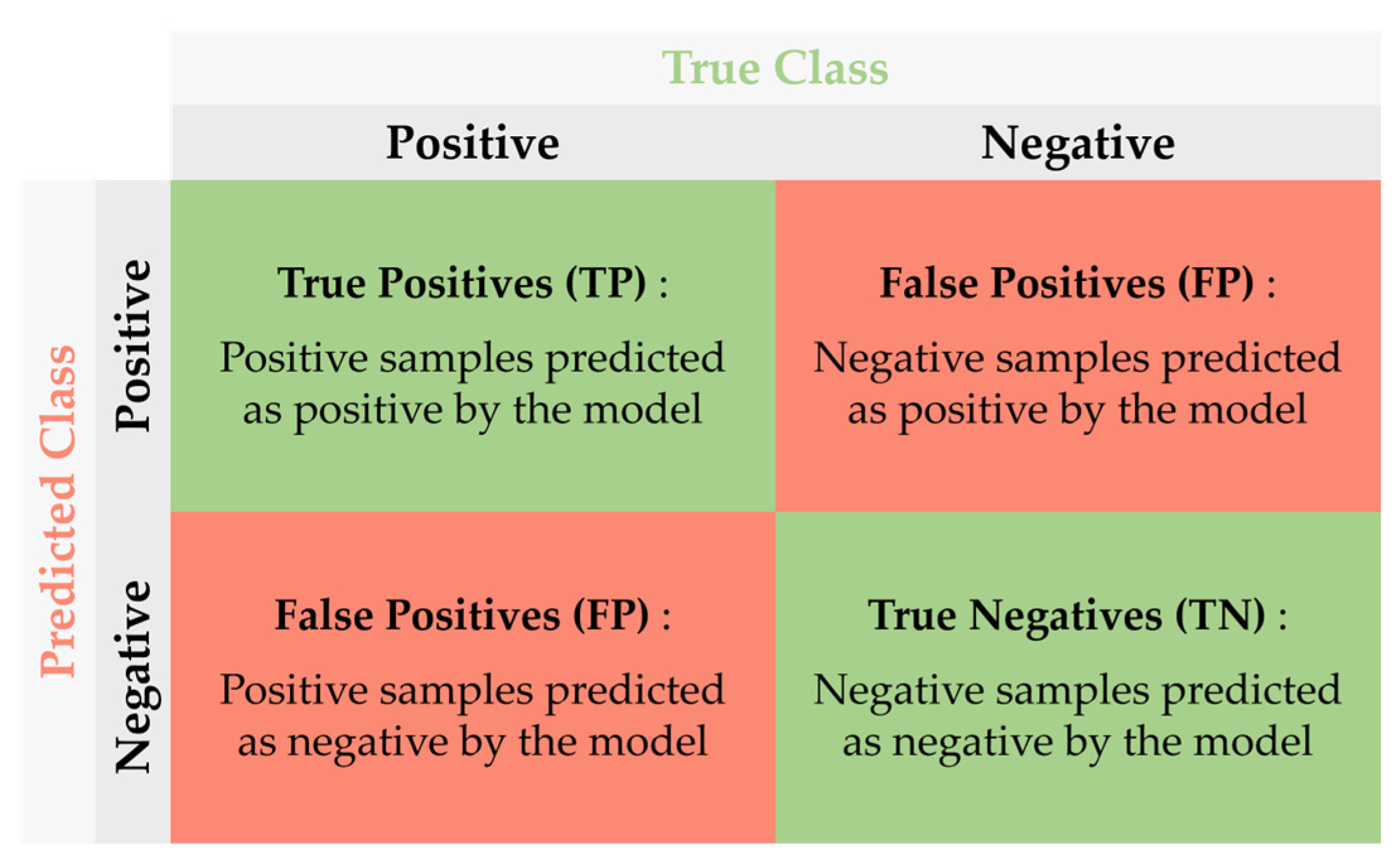 Remotesensing 14 04961 g005