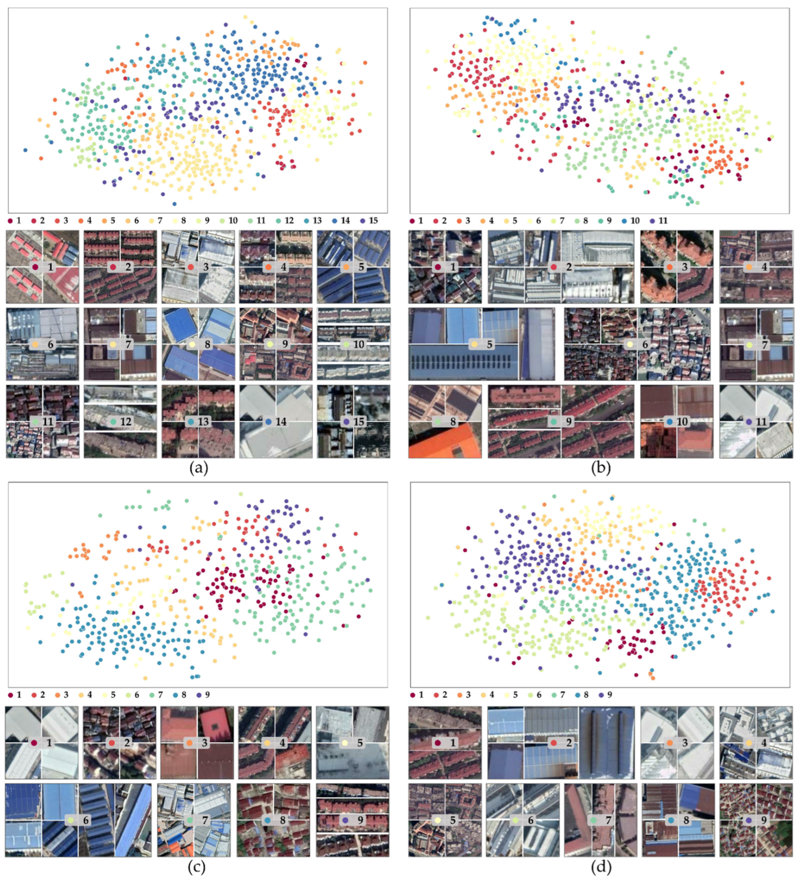 Remotesensing 14 04961 g007