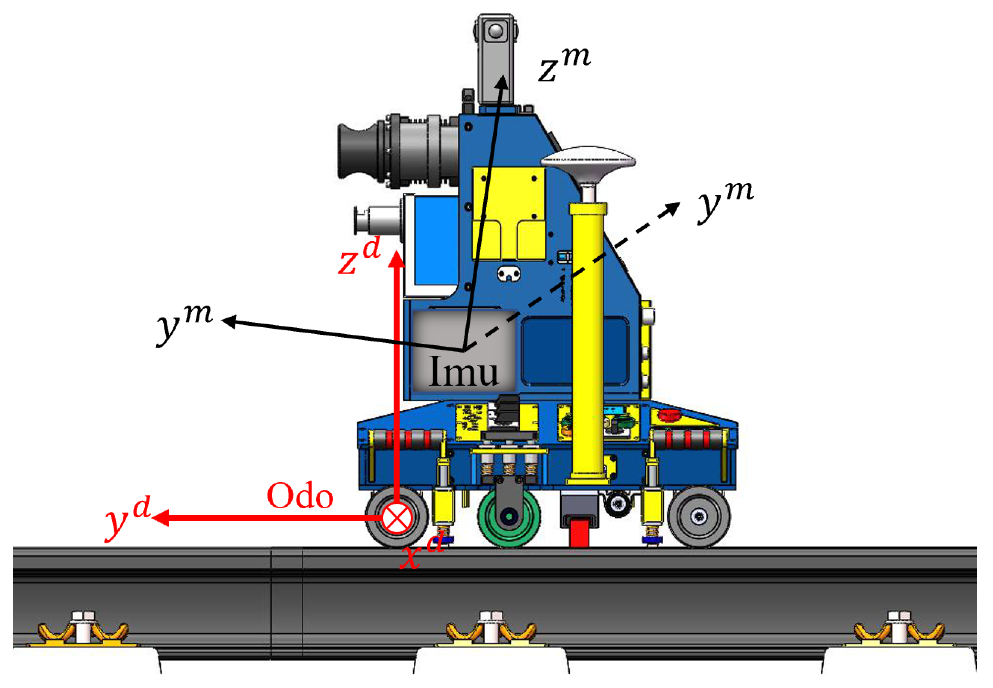 Remotesensing 14 04965 g008 Remotesensing 14 04965 g008