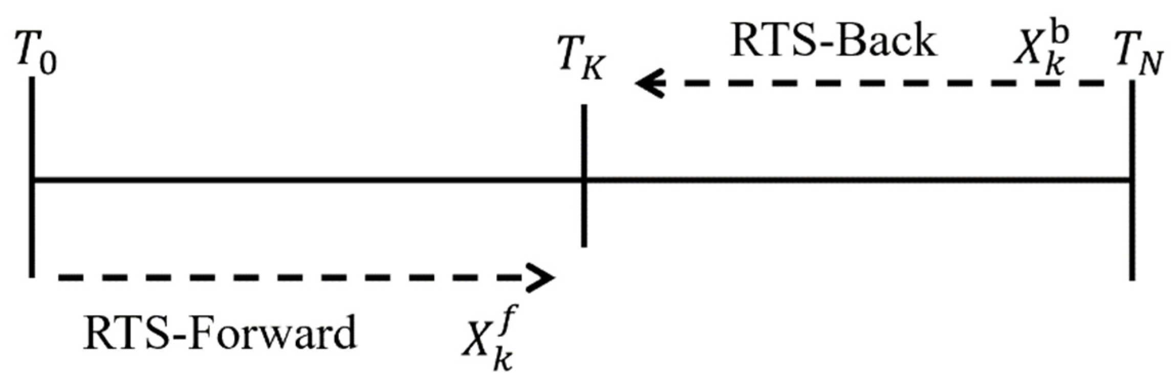 Remotesensing 14 04965 g009 Remotesensing 14 04965 g009