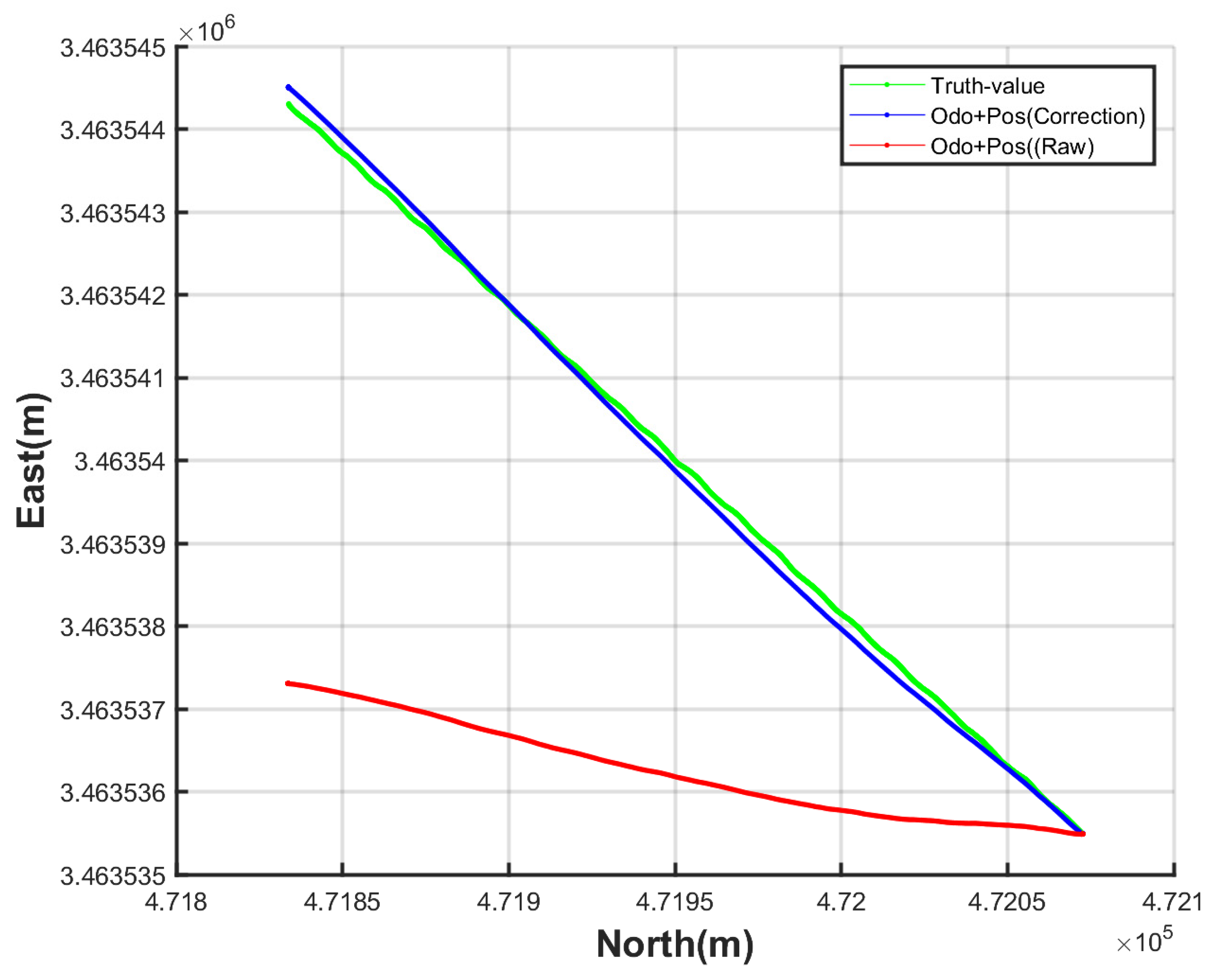 Remotesensing 14 04965 g013 Remotesensing 14 04965 g013