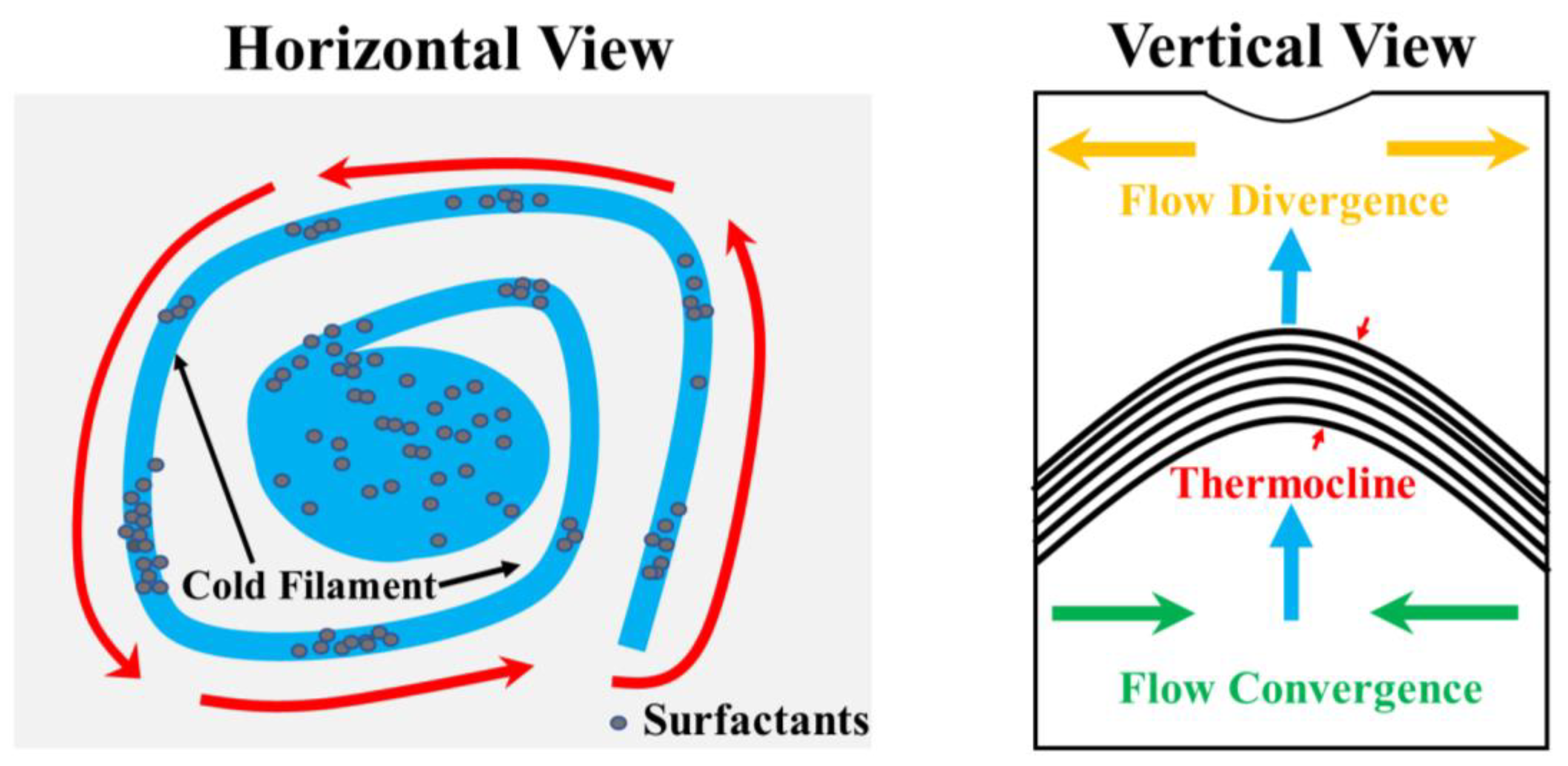 Remotesensing 14 04967 g002 Remotesensing 14 04967 g002