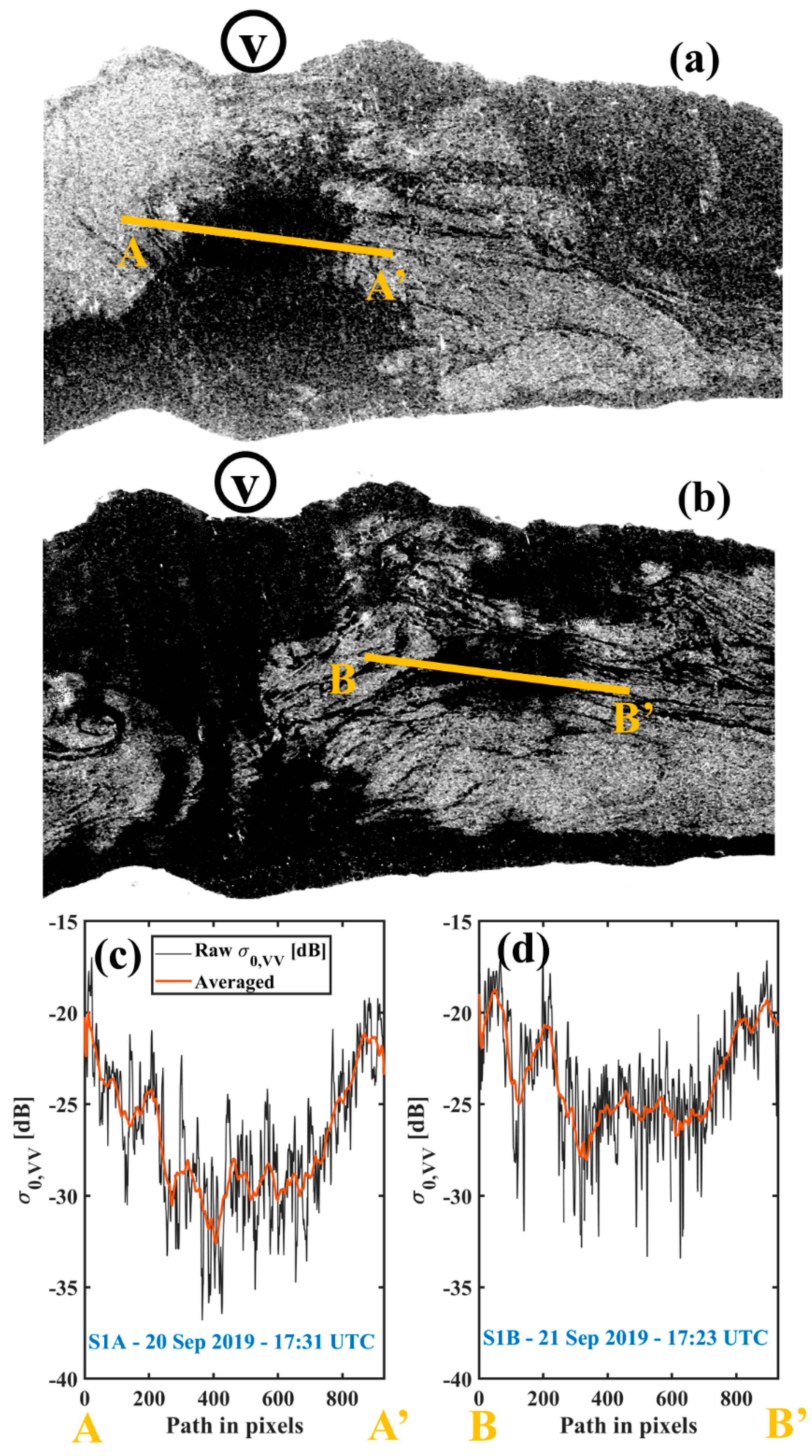 Remotesensing 14 04967 g005 Remotesensing 14 04967 g005