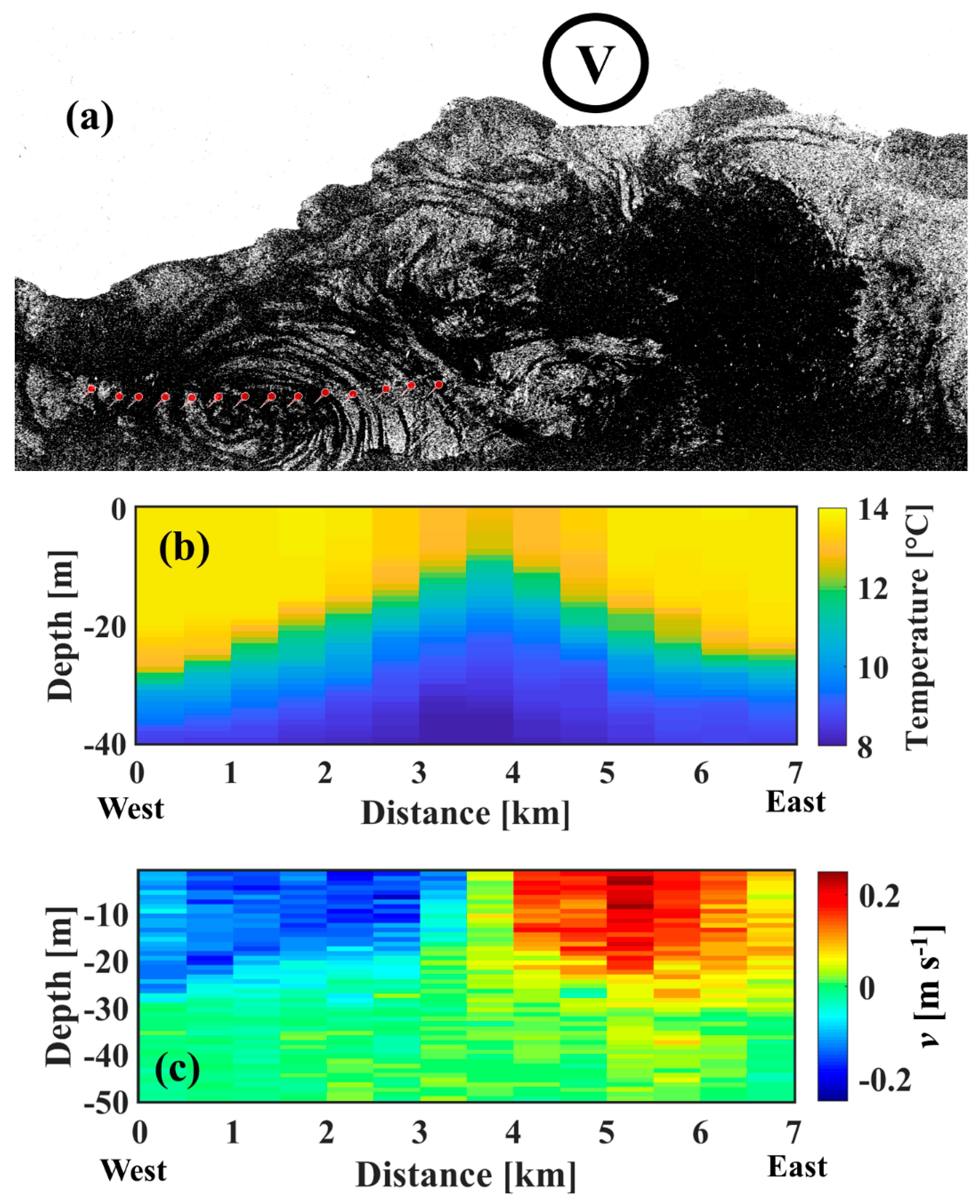 Remotesensing 14 04967 g007 Remotesensing 14 04967 g007