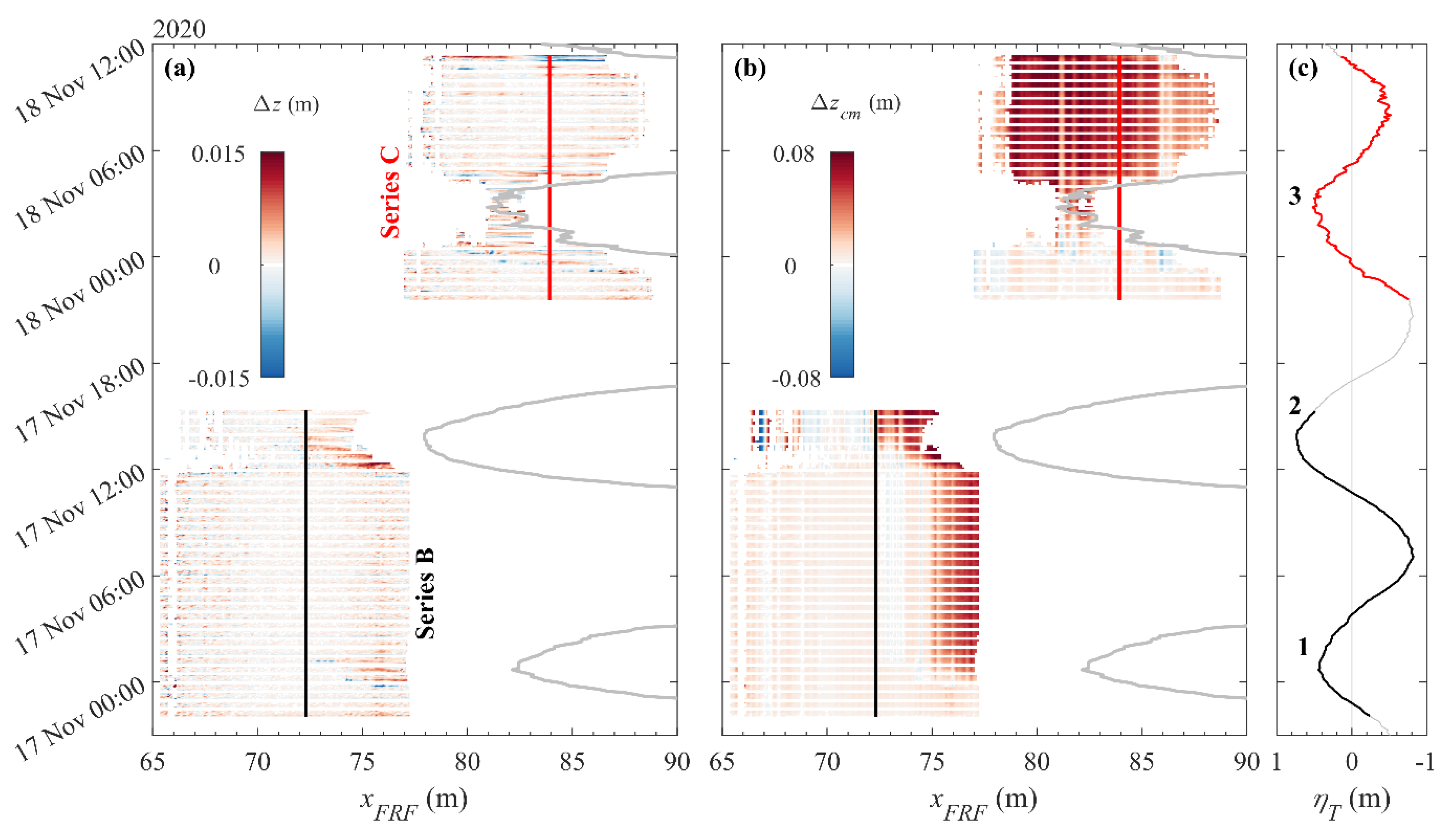 Remotesensing 14 04968 g009
