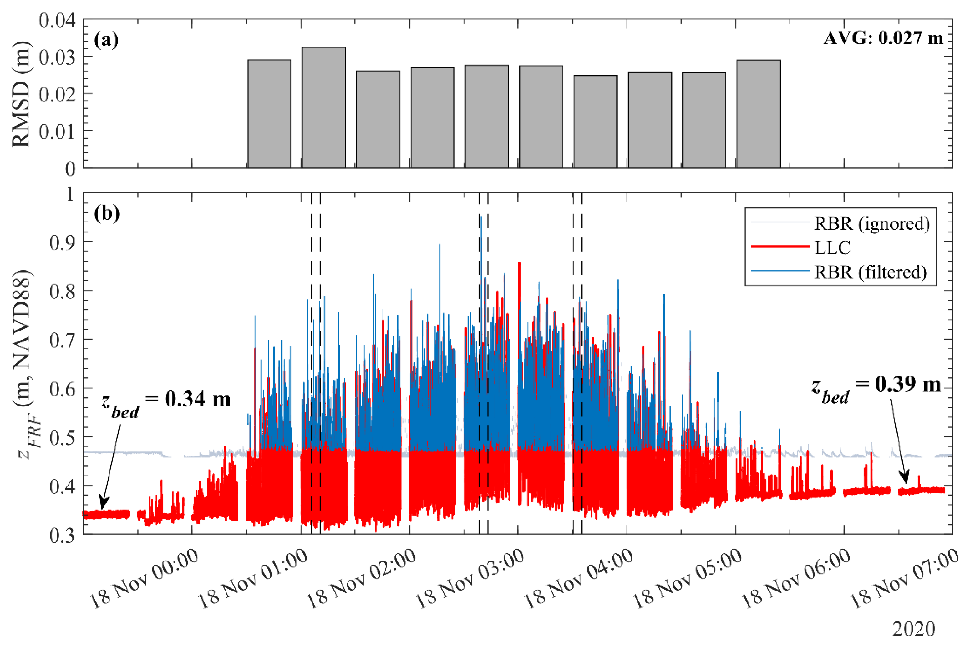 Remotesensing 14 04968 g012