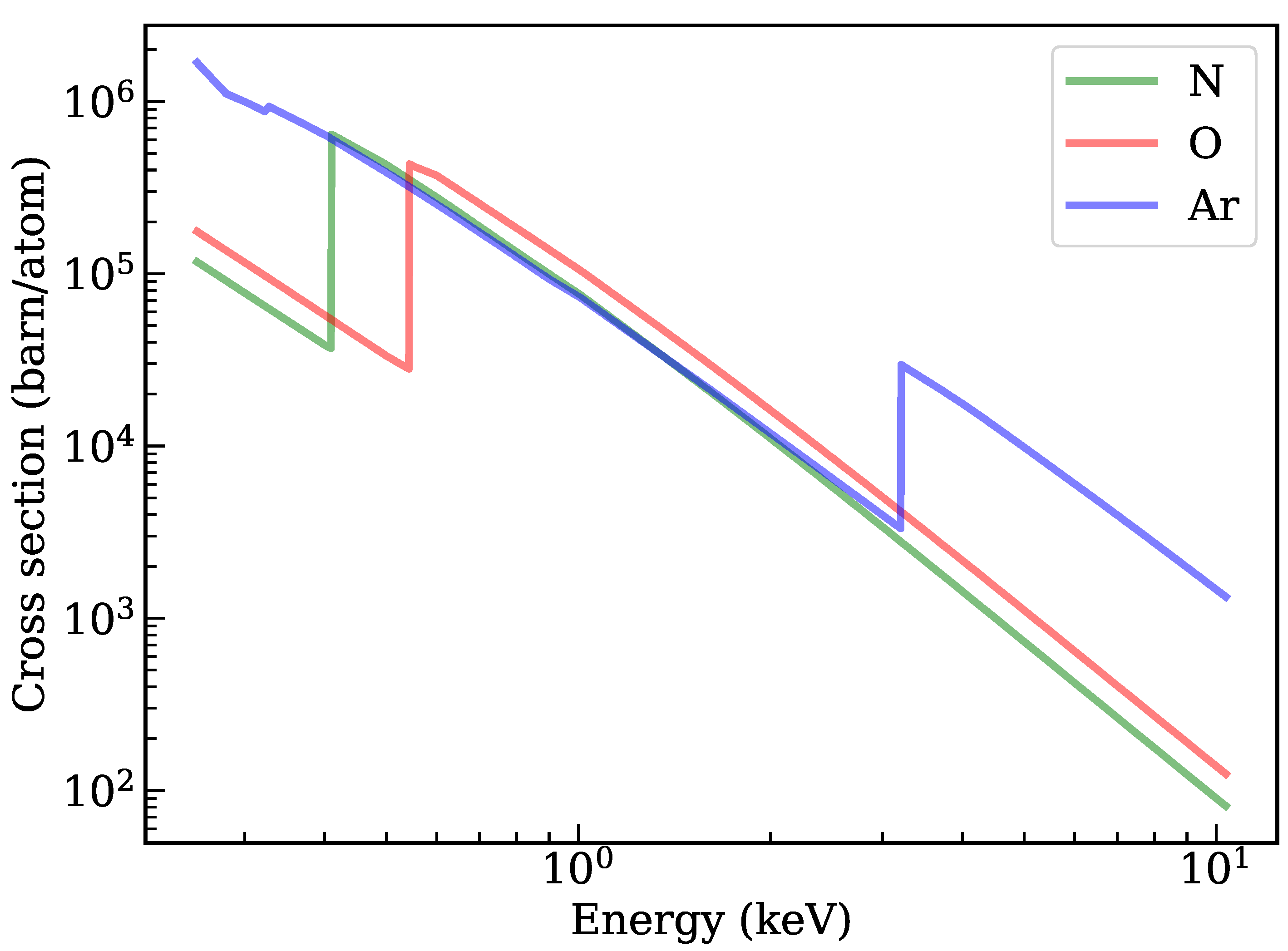 Remotesensing 14 04971 g001 Remotesensing 14 04971 g001