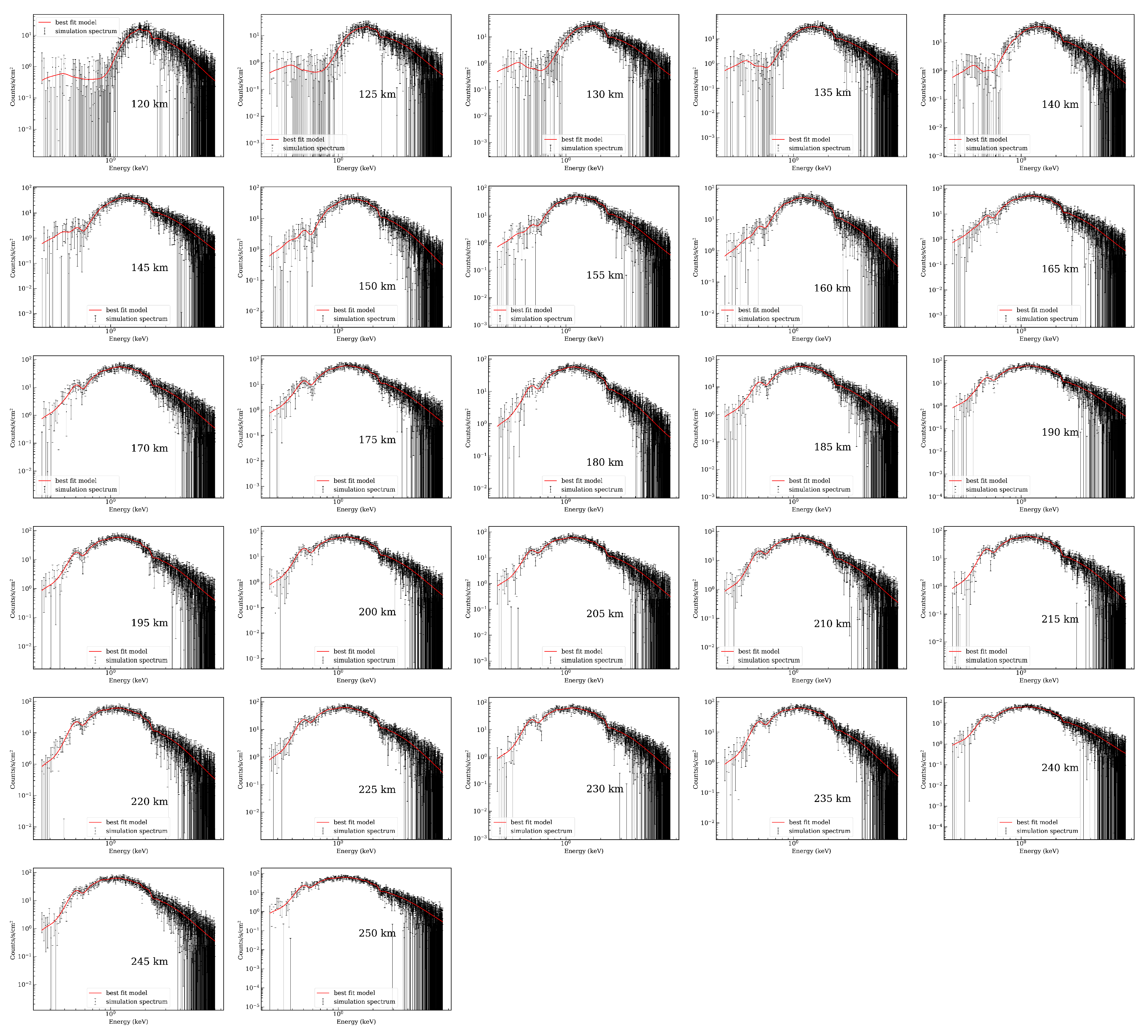 Remotesensing 14 04971 g003 Remotesensing 14 04971 g003