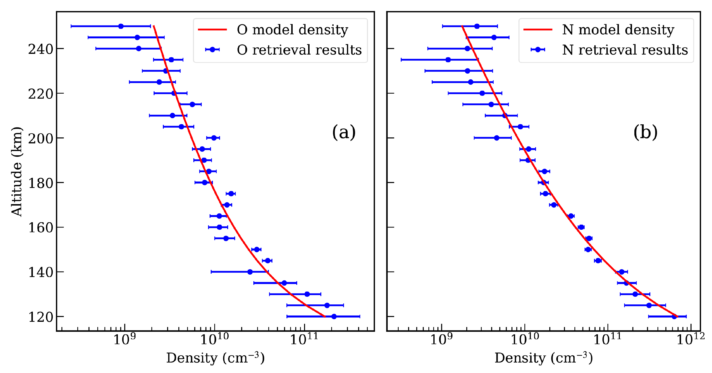 Remotesensing 14 04971 g004 Remotesensing 14 04971 g004