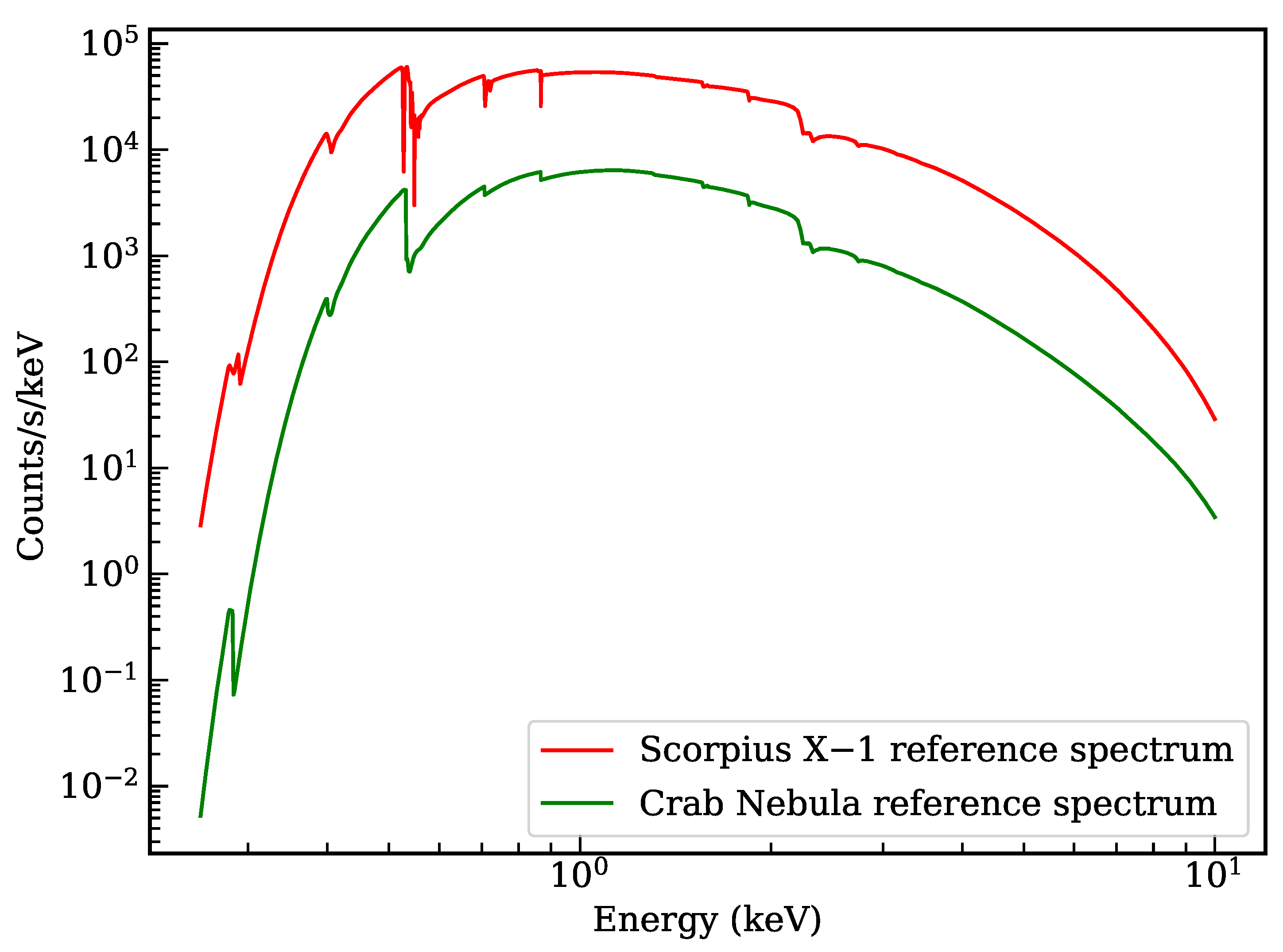Remotesensing 14 04971 g005 Remotesensing 14 04971 g005