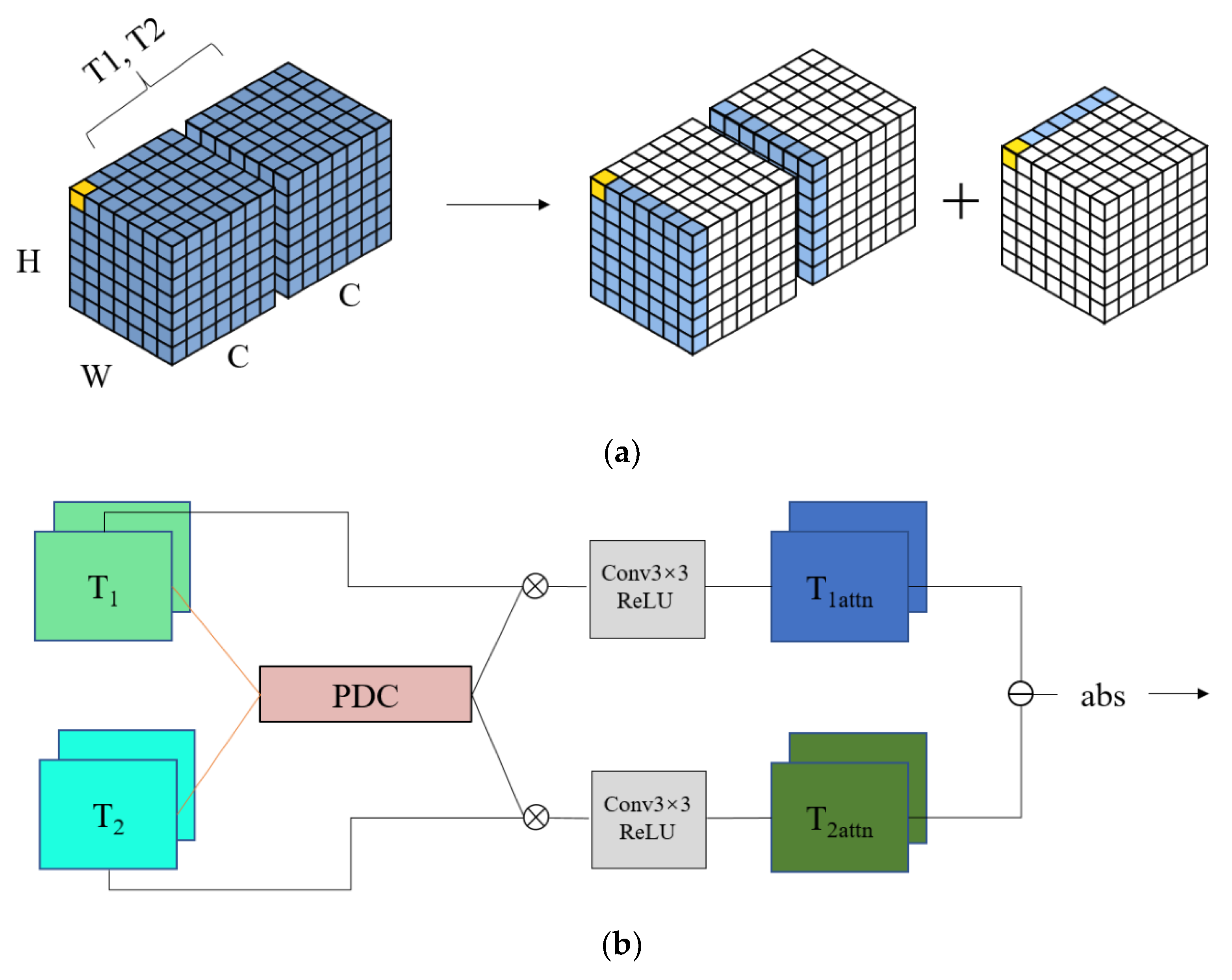 Remotesensing 14 04972 g002