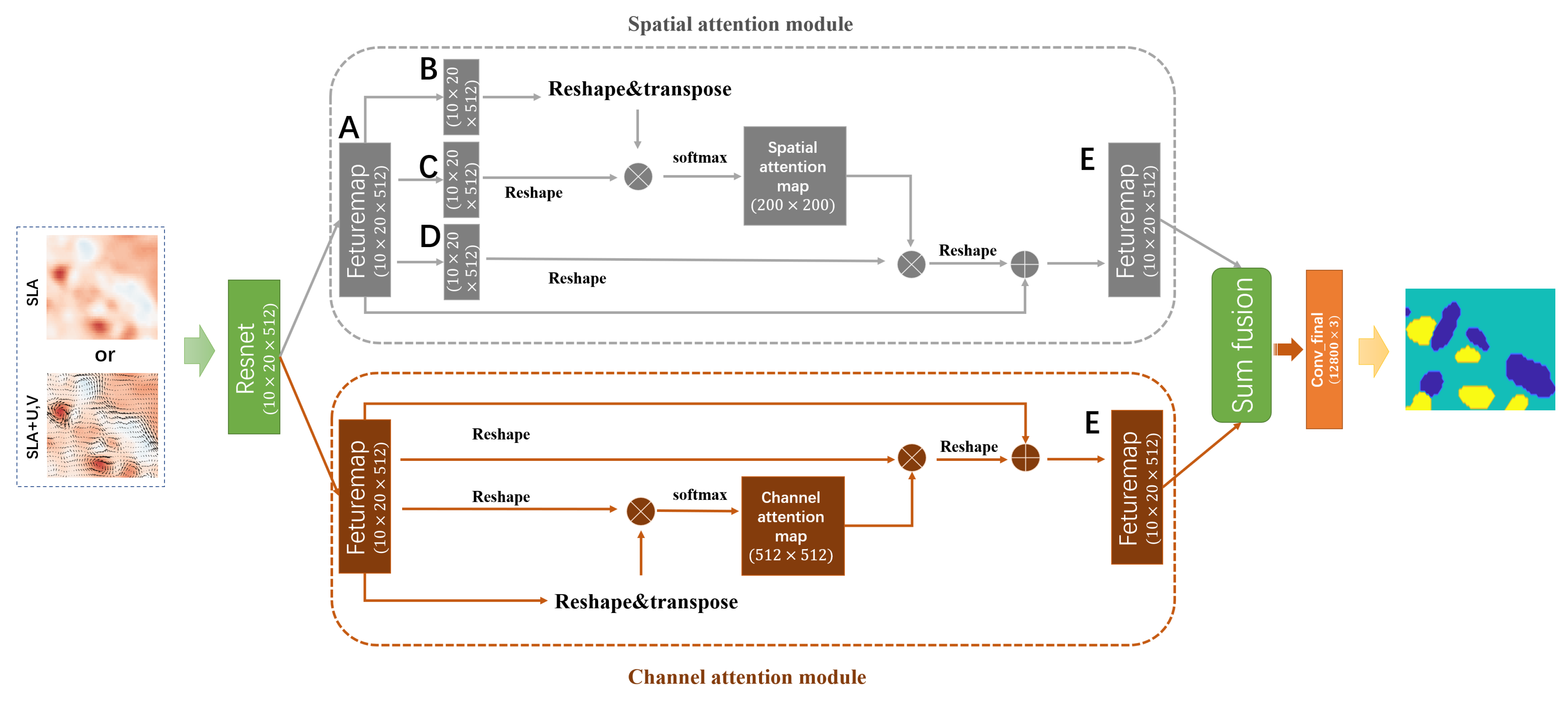 Remotesensing 14 04974 g002 Remotesensing 14 04974 g002
