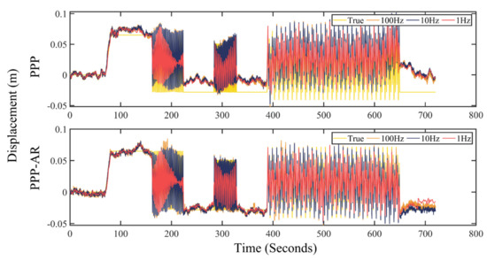 Remotesensing 14 04989 g0a3