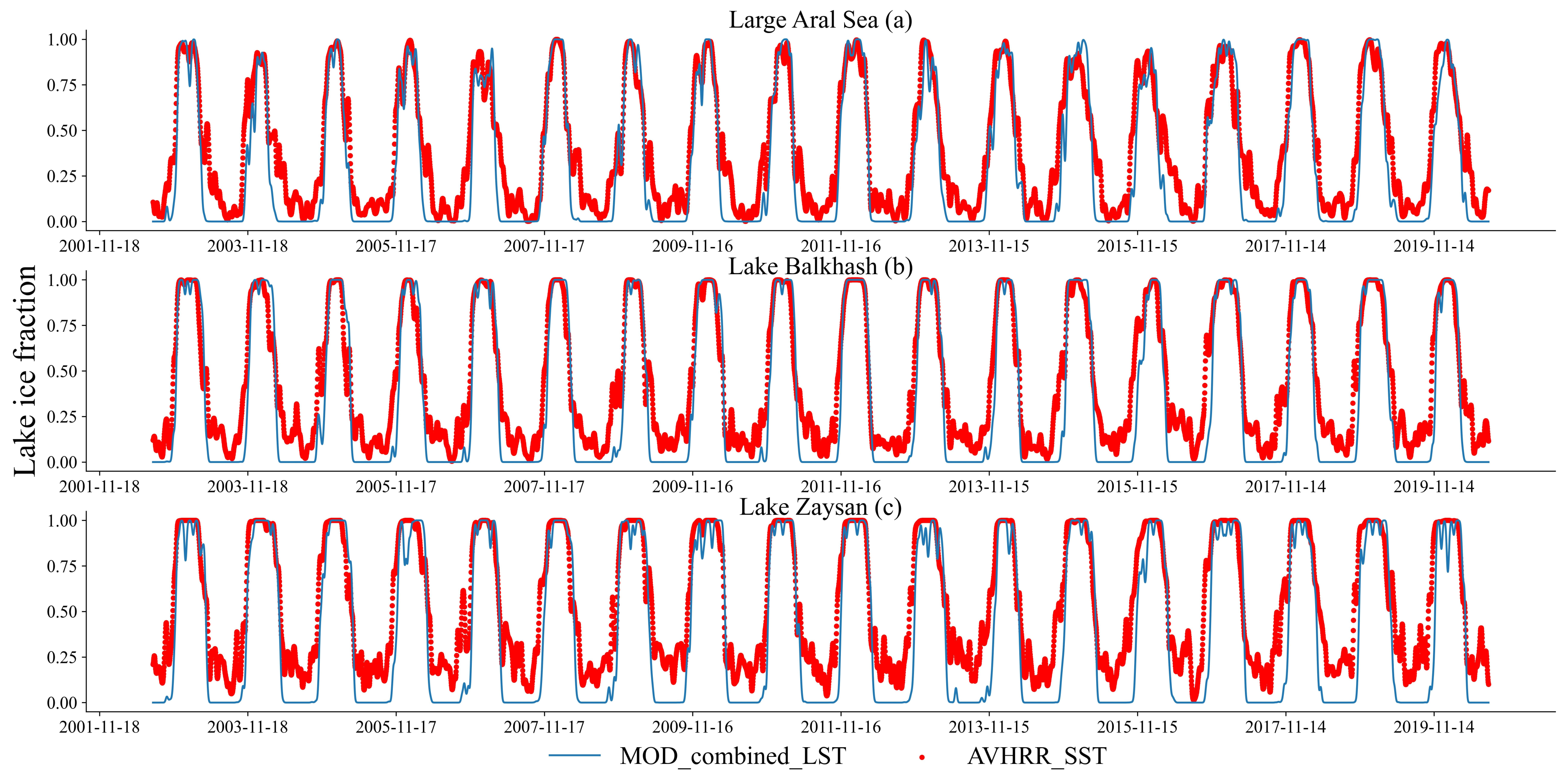 Remotesensing 14 04992 g002 Remotesensing 14 04992 g002