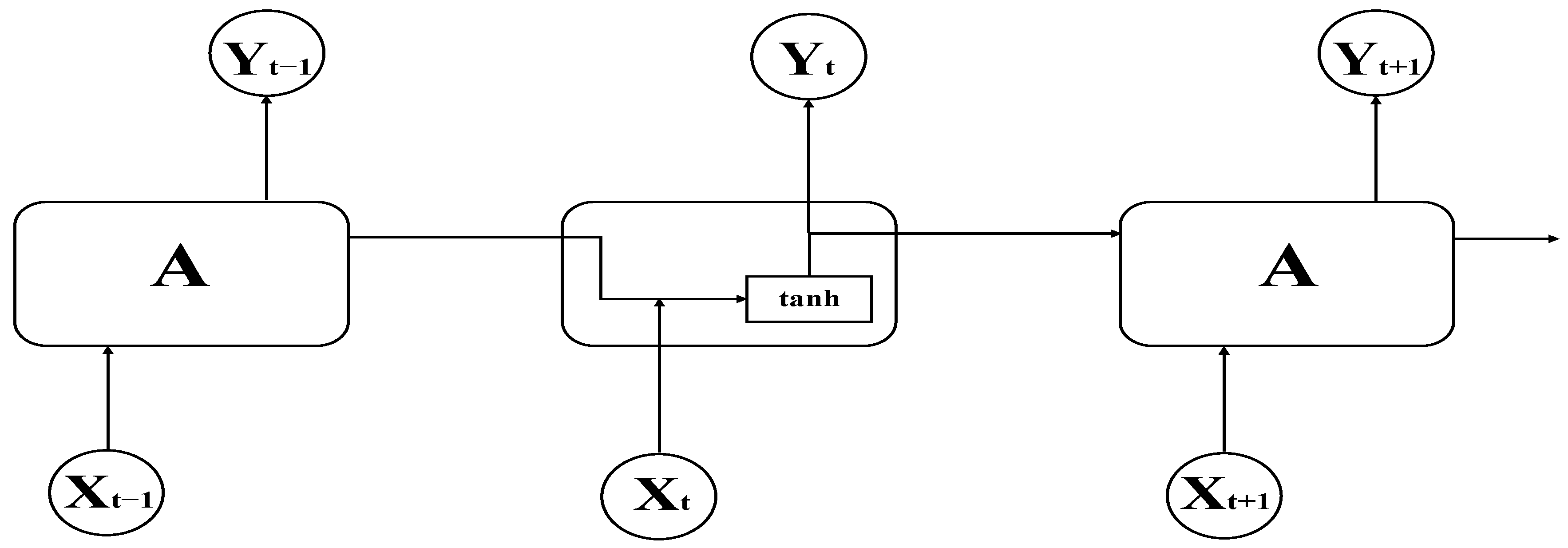 Remotesensing 14 04994 g002