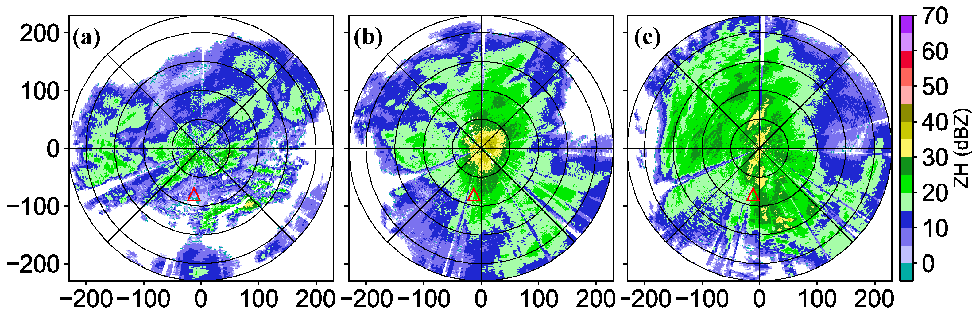 Remotesensing 14 04994 g008