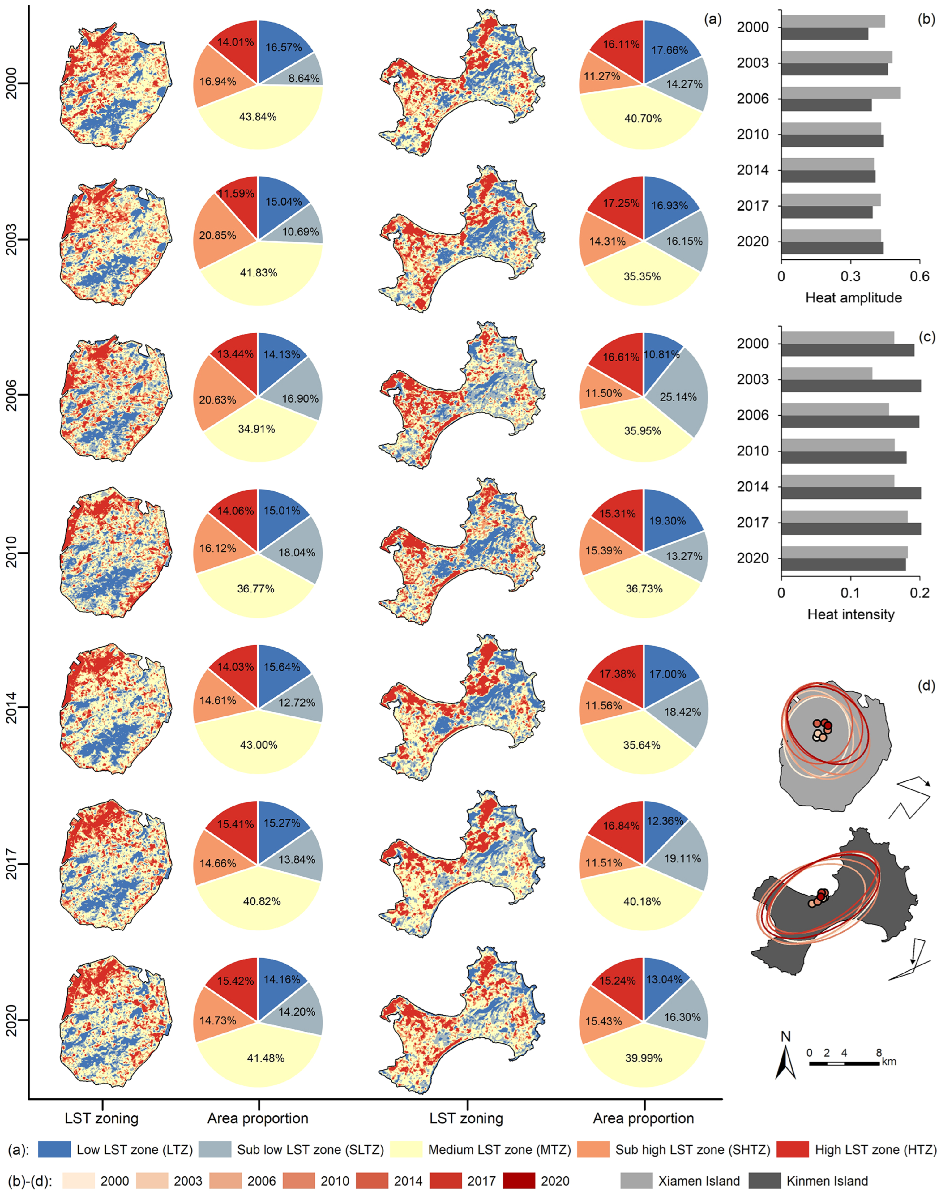 Remotesensing 14 04997 g003