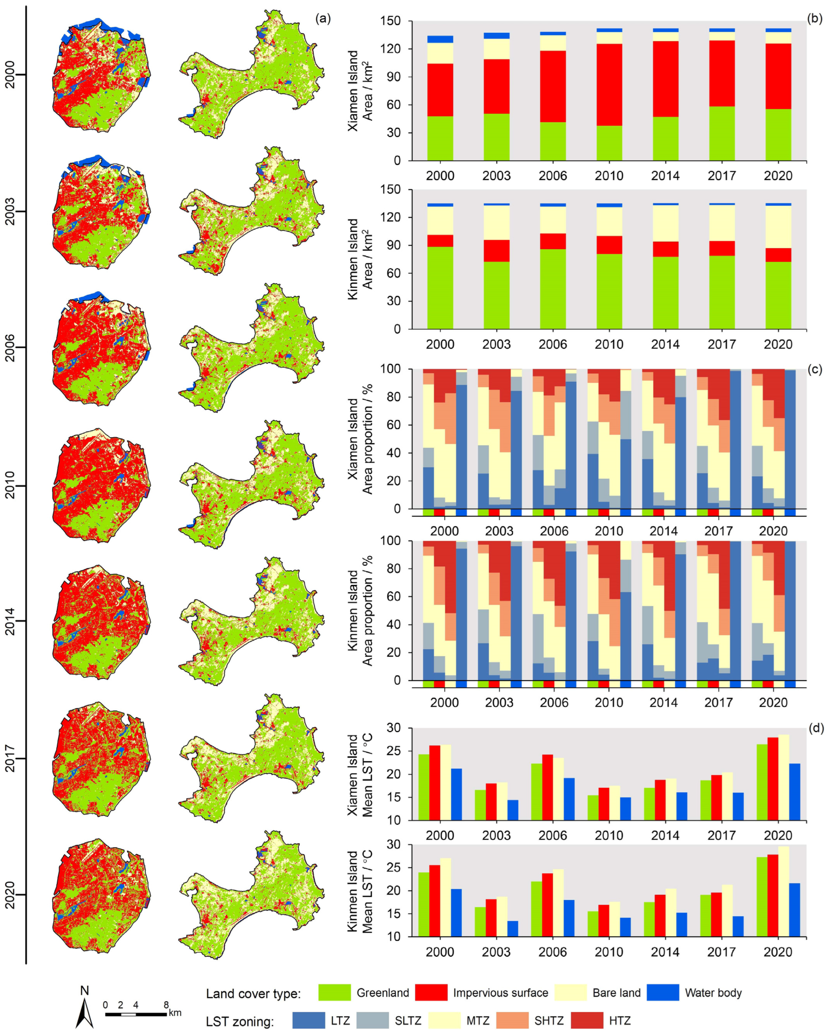 Remotesensing 14 04997 g004