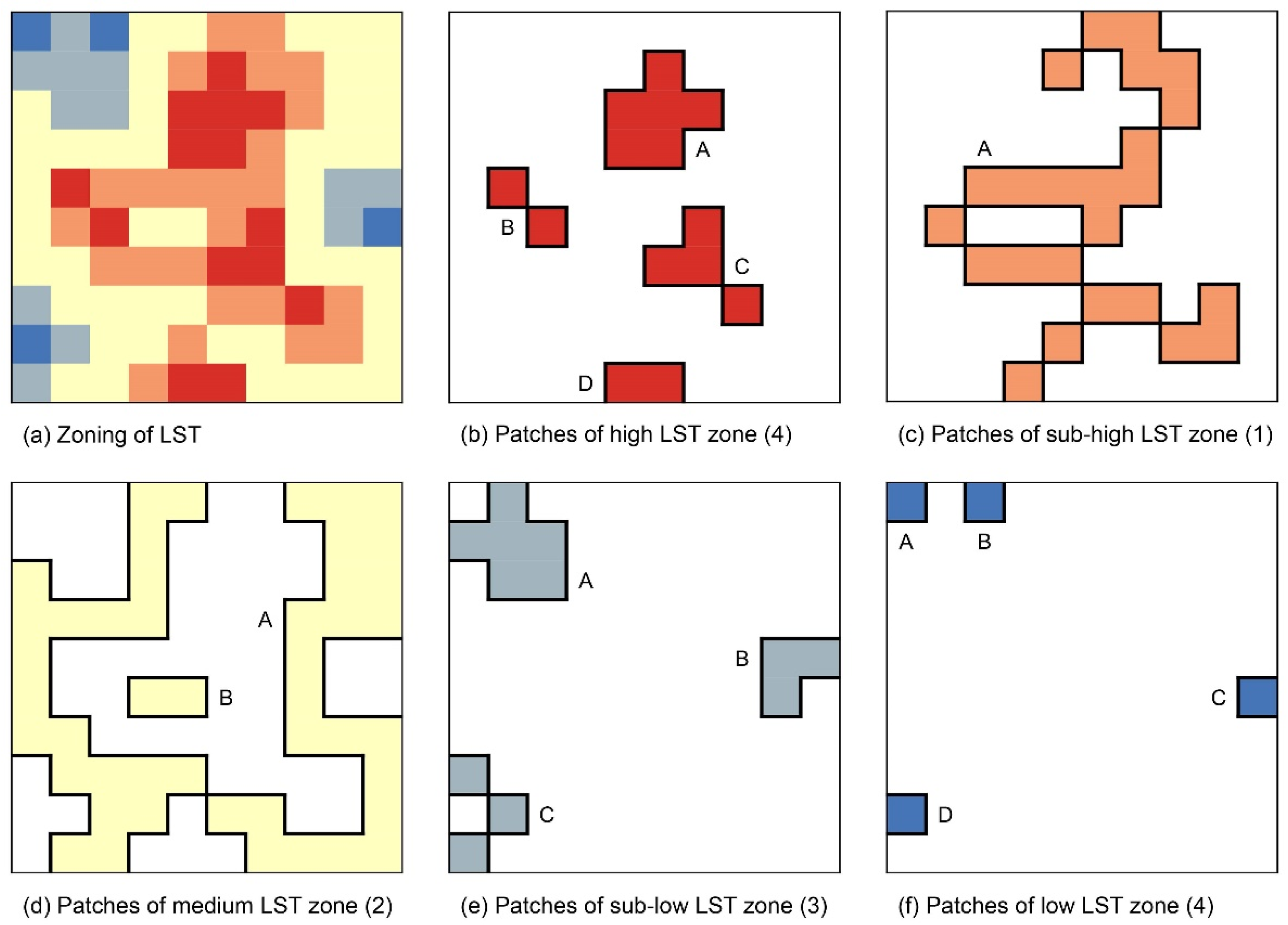 Remotesensing 14 04997 g0a1