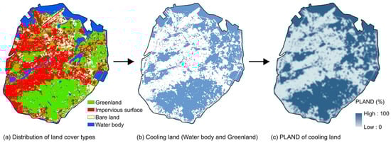 Remotesensing 14 04997 g0a2 Remotesensing 14 04997 g0a2