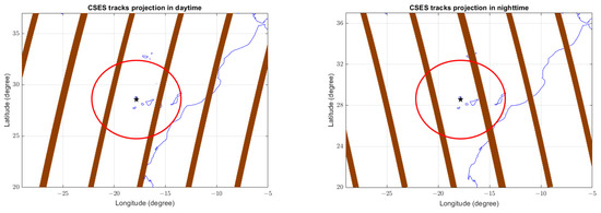 Remotesensing 14 05001 g0a1