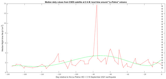 Remotesensing 14 05001 g0a2