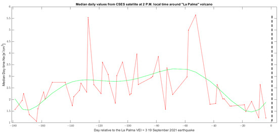 Remotesensing 14 05001 g0a3