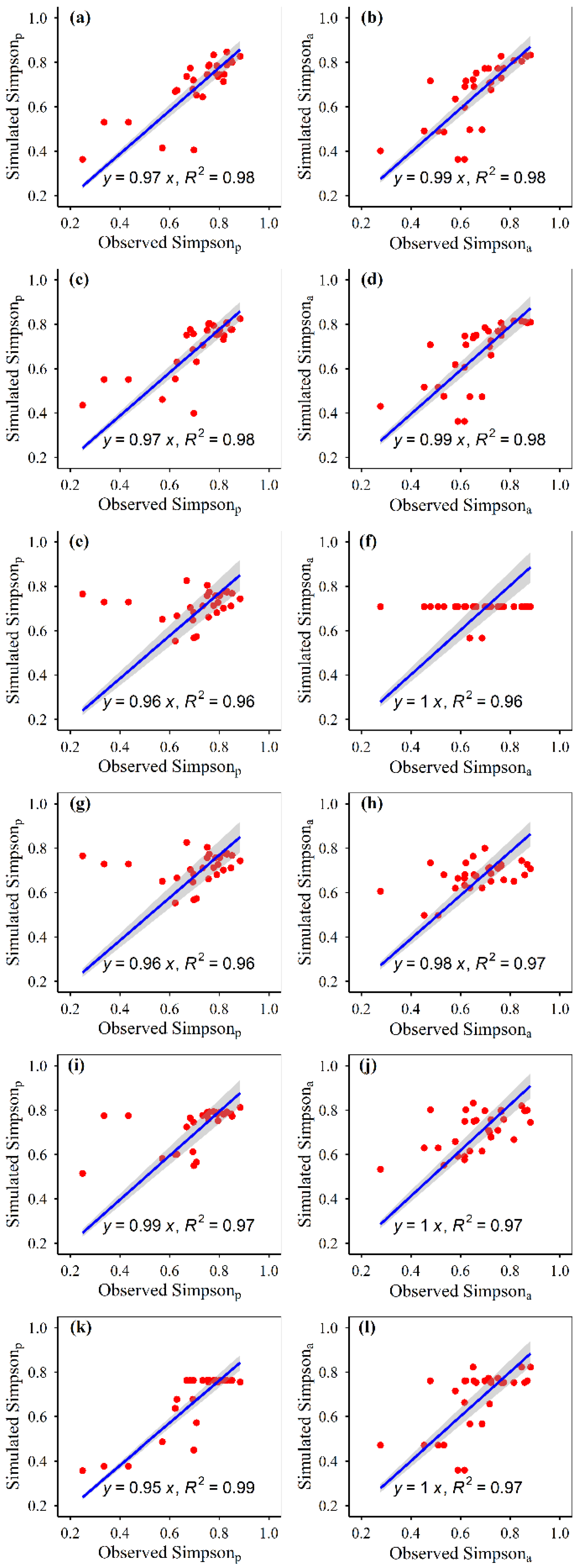 Remotesensing 14 05007 g004 Remotesensing 14 05007 g004