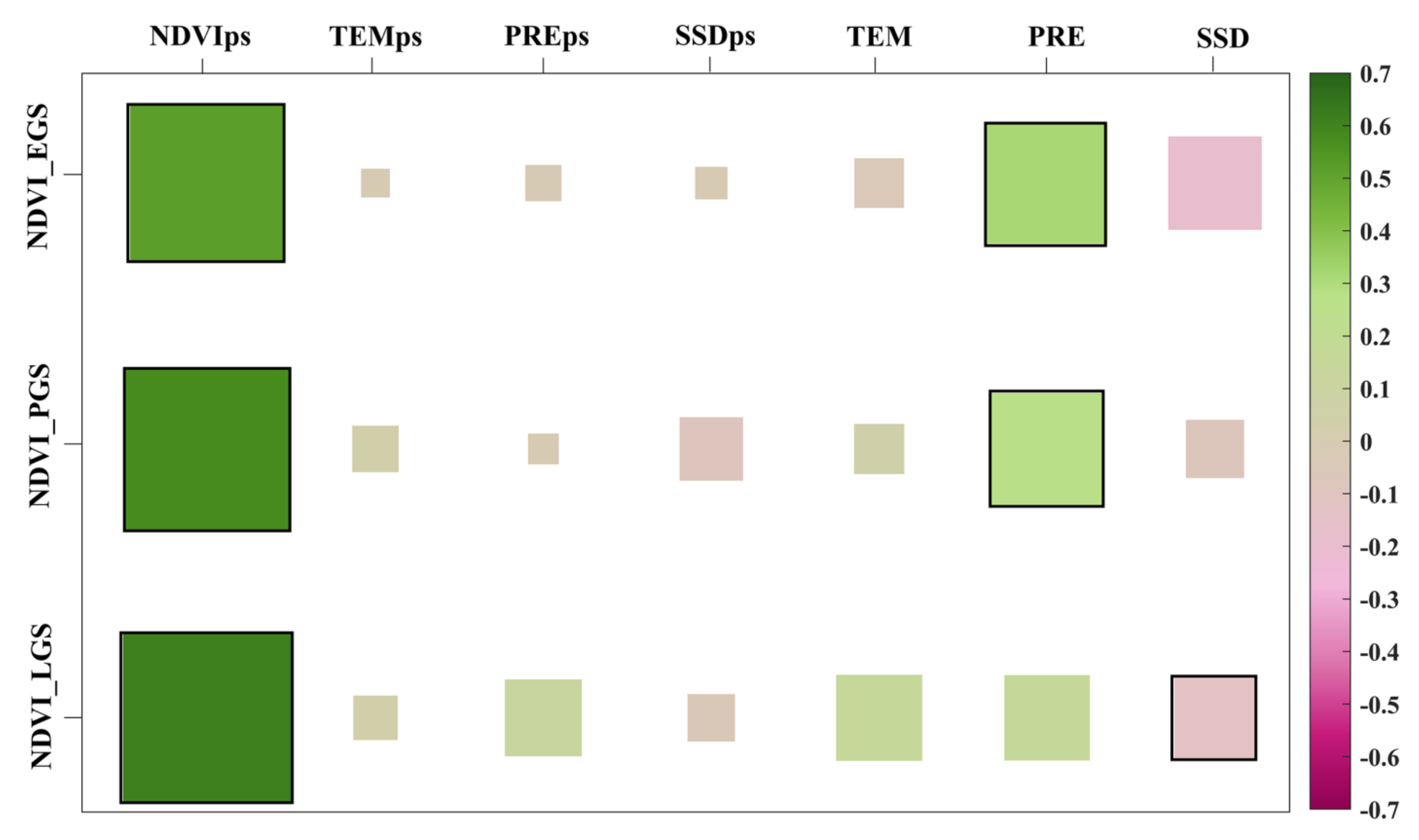 Remotesensing 14 05011 g003 Remotesensing 14 05011 g003