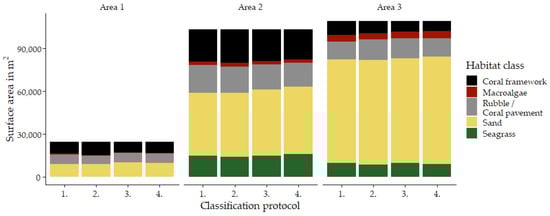 Remotesensing 14 05017 g0a1