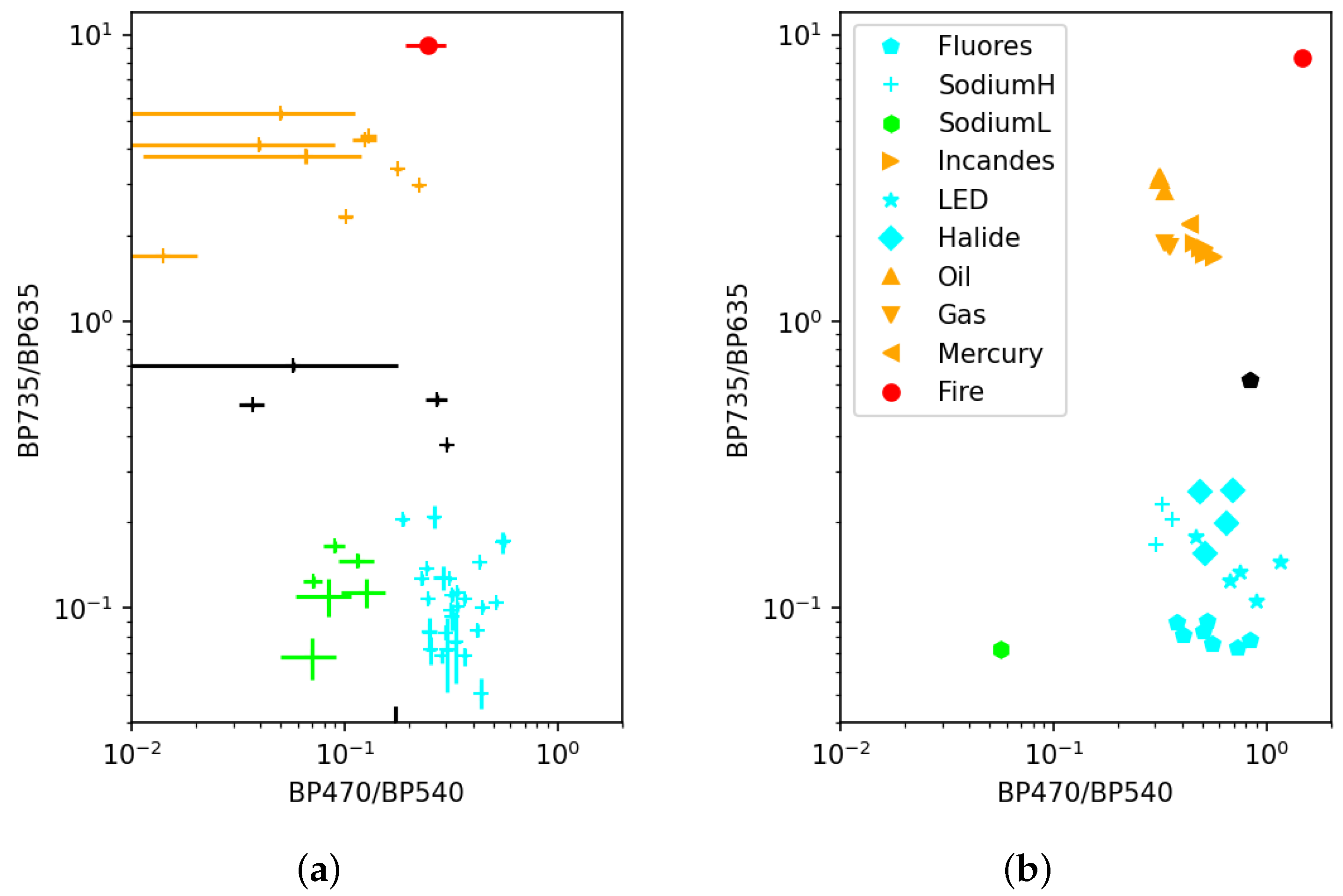 Remotesensing 14 05019 g004 Remotesensing 14 05019 g004