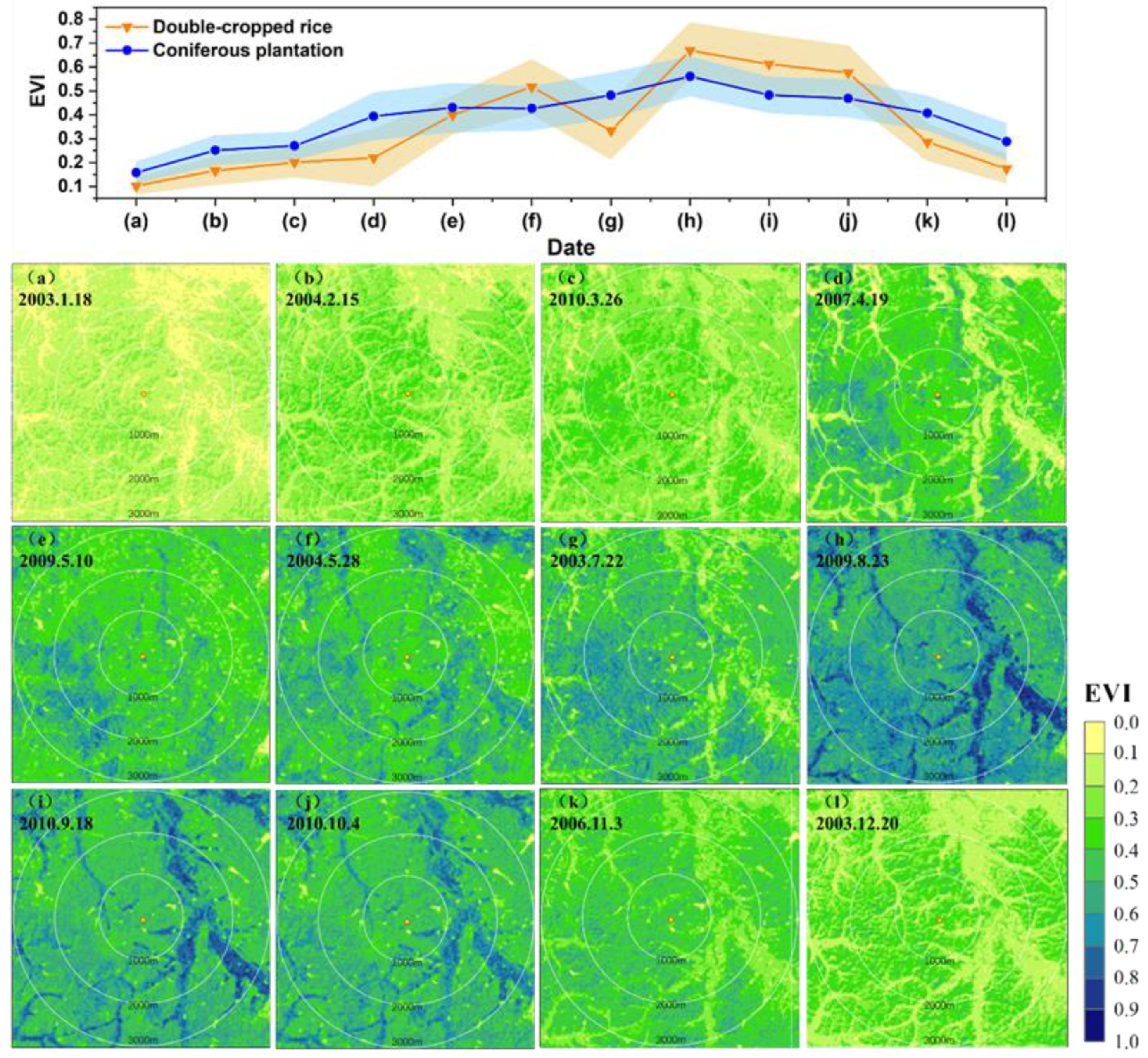 Remotesensing 14 05022 g004