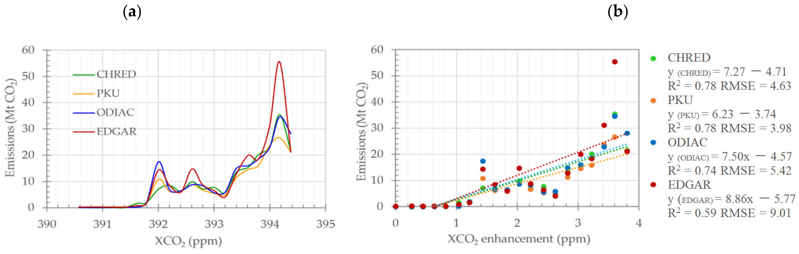 Remotesensing 14 05024 g002