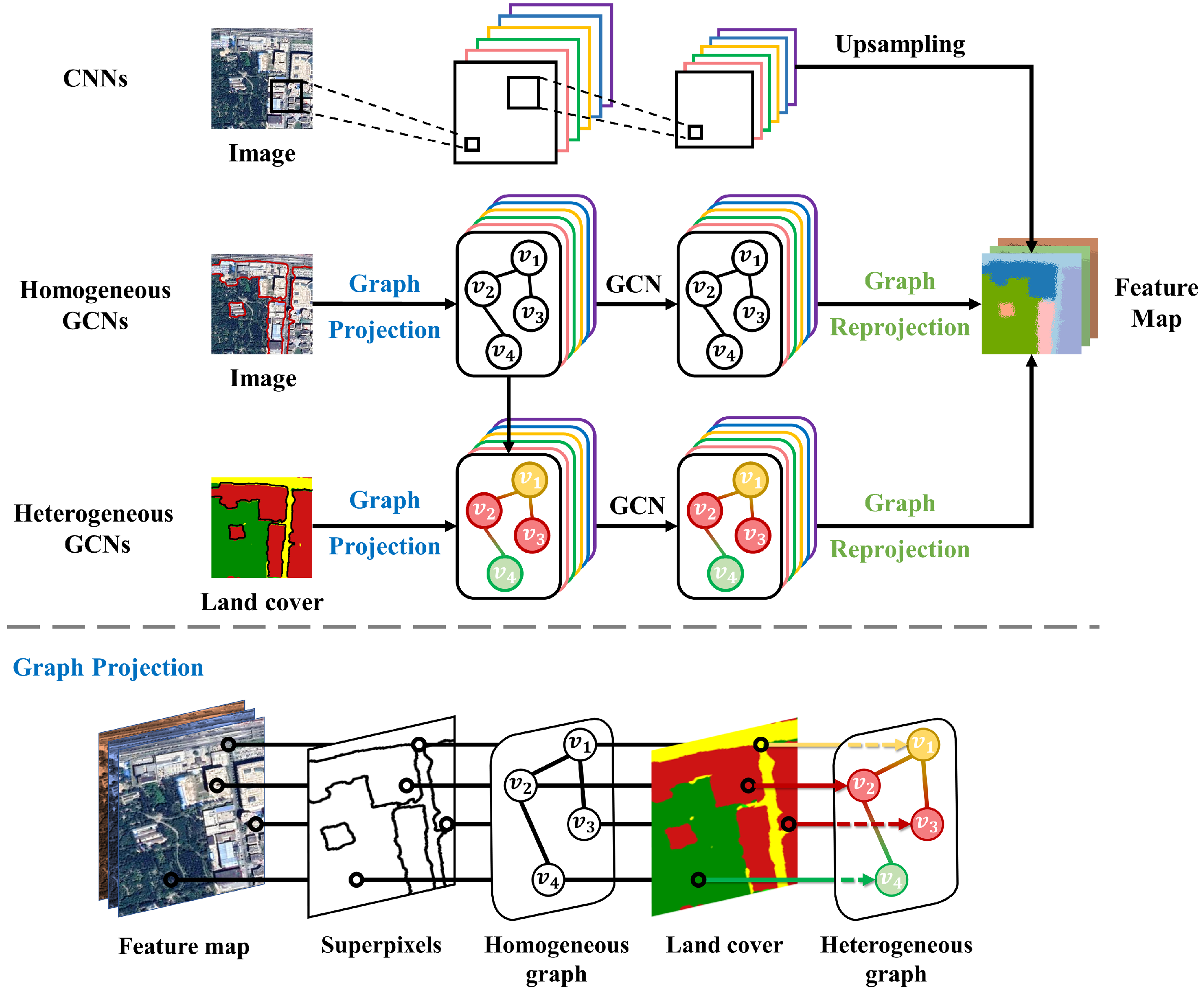 Remotesensing 14 05027 g001