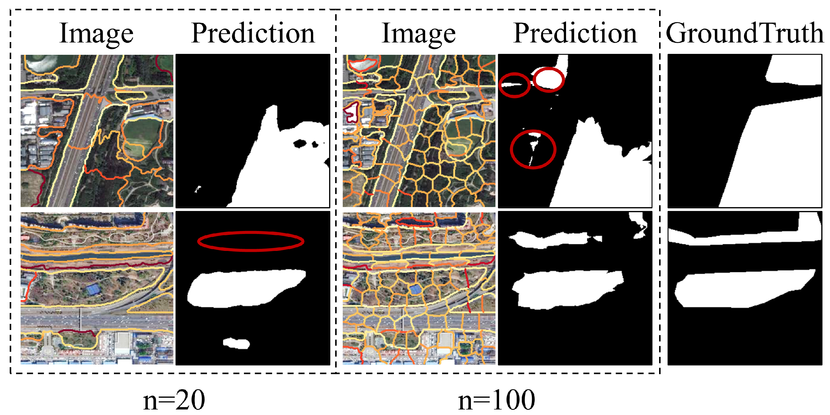 Remotesensing 14 05027 g010