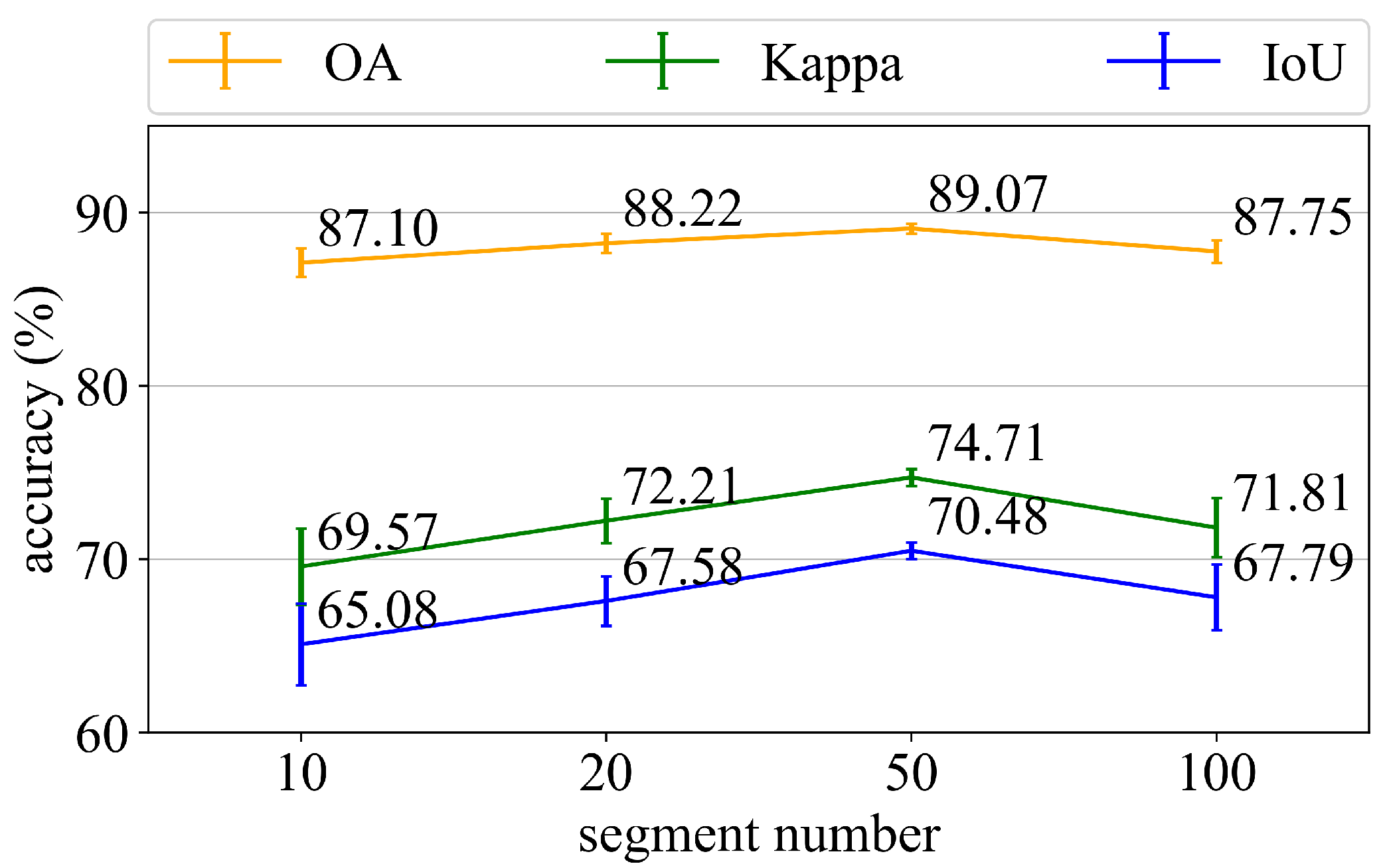 Remotesensing 14 05027 g012